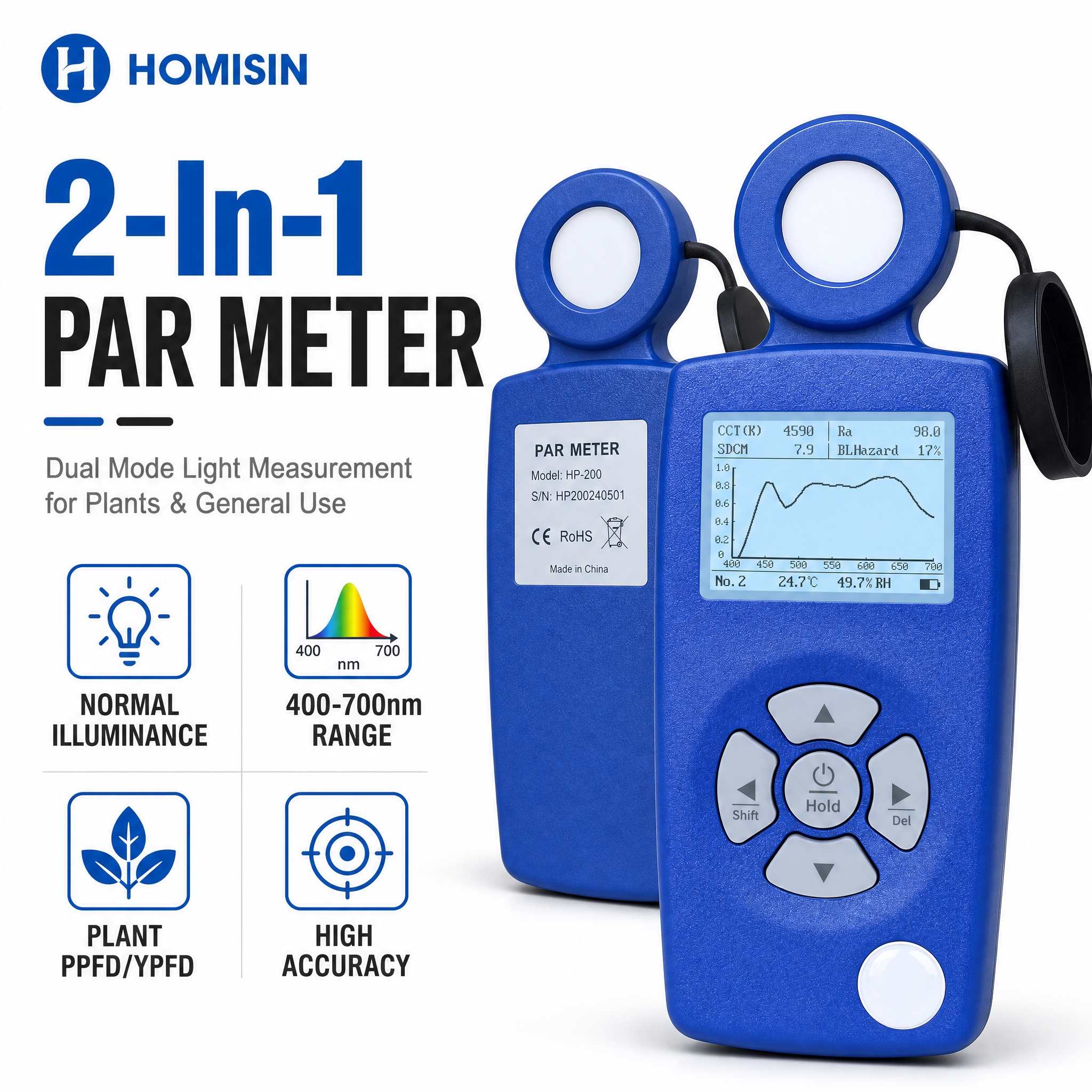 [单张主图] 2-In-1 PAR Meter 二合一光合有效… - 图片创意预览
