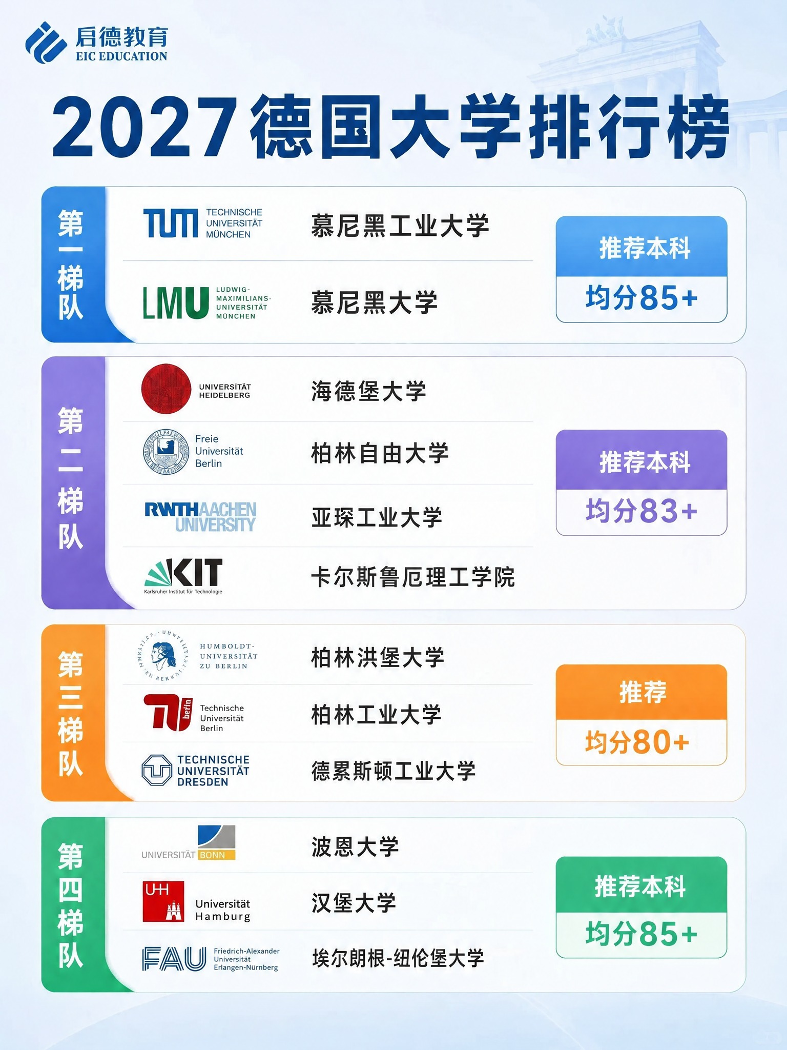 只做局部文字删除，其余全部保持不变：画面整体版式、配色、标题"… - 图片创意预览
