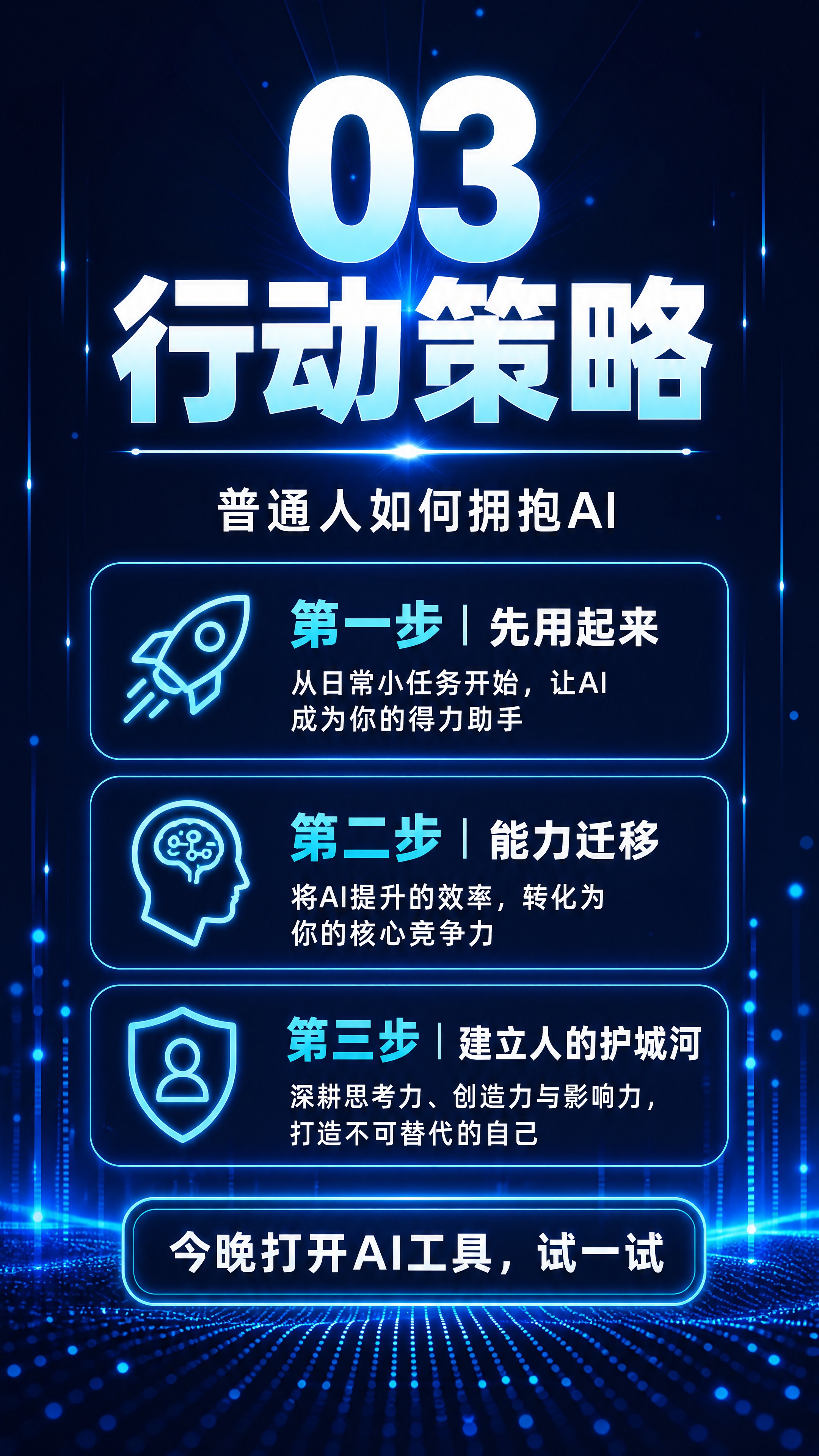 竖版海报，深蓝科技风，与参考图【图1】风格完全一致。深邃藏蓝色… - 图片创意预览