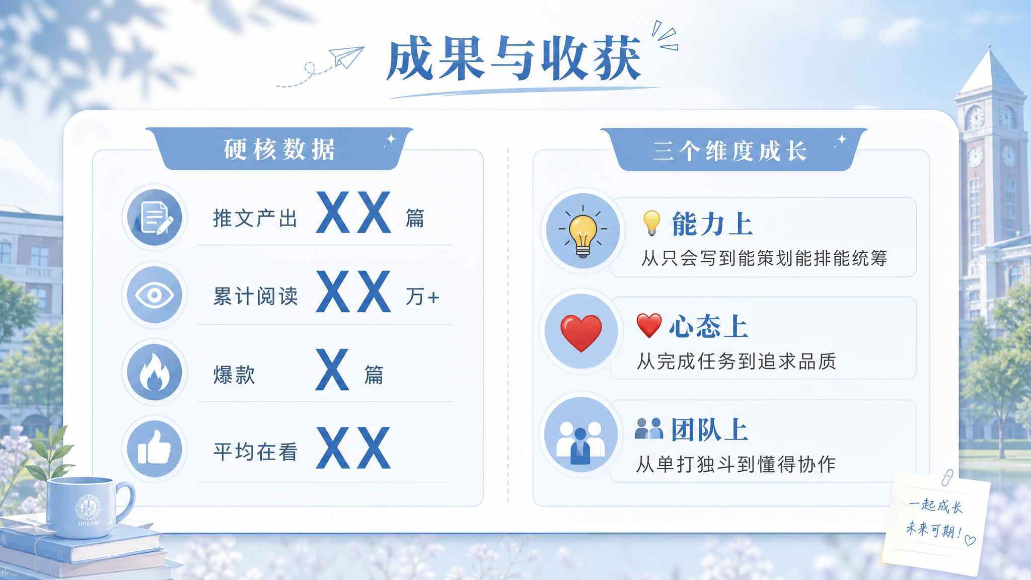 PPT成果与收获页，清新校园风，雾霾蓝主色调。标题："成果与收… - 图片创意预览
