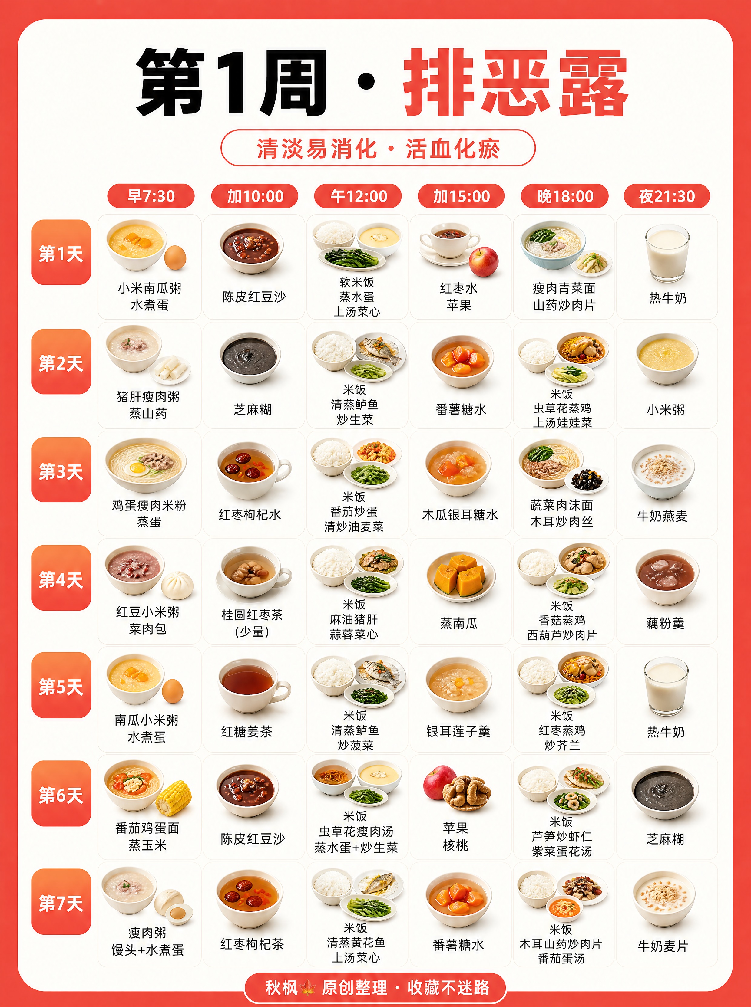 小红书月子食谱信息图（第1周排恶露），3:4竖版，超高清，排版… - 图片创意预览