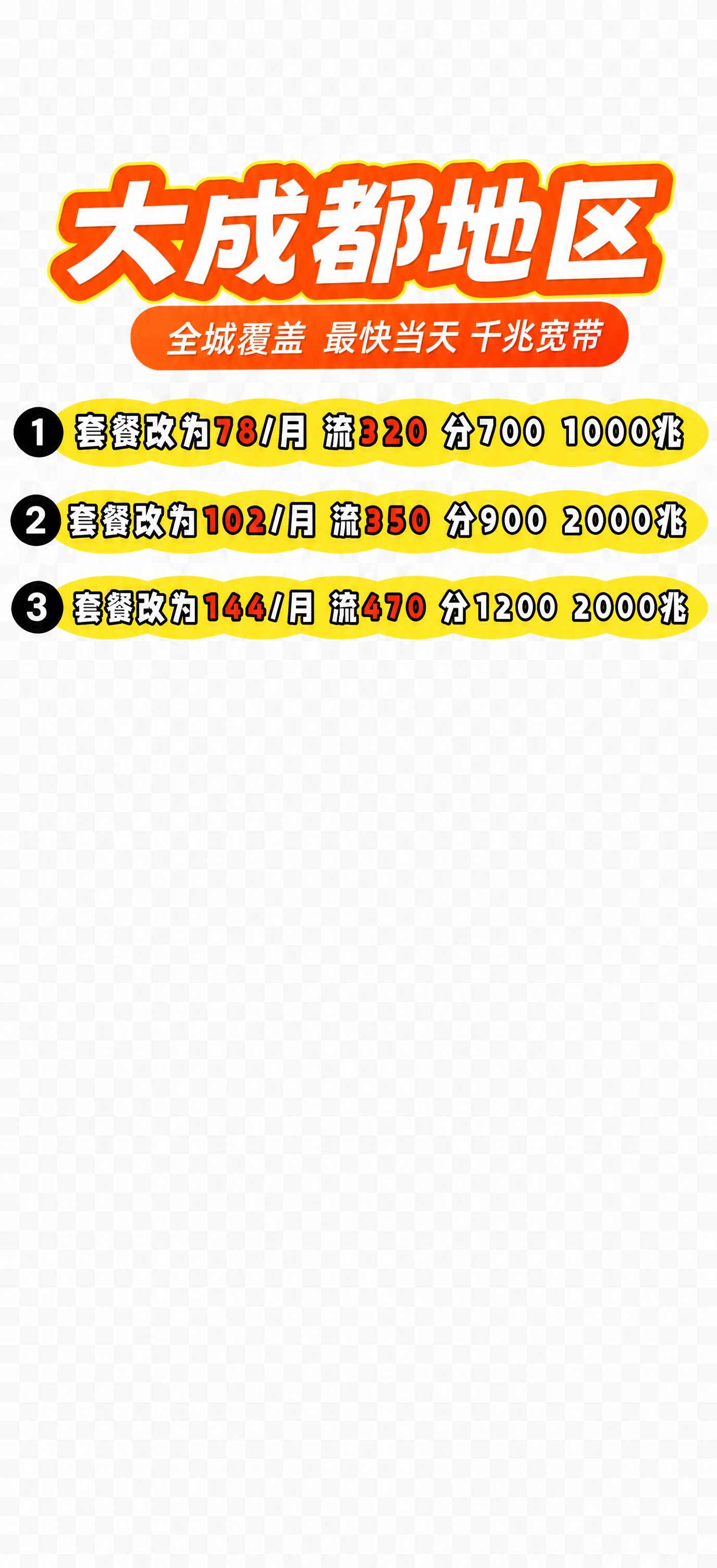 保持原图顶部大标题"大成都地区"（白色粗体字配橙色描边）、下方… - 图片创意预览