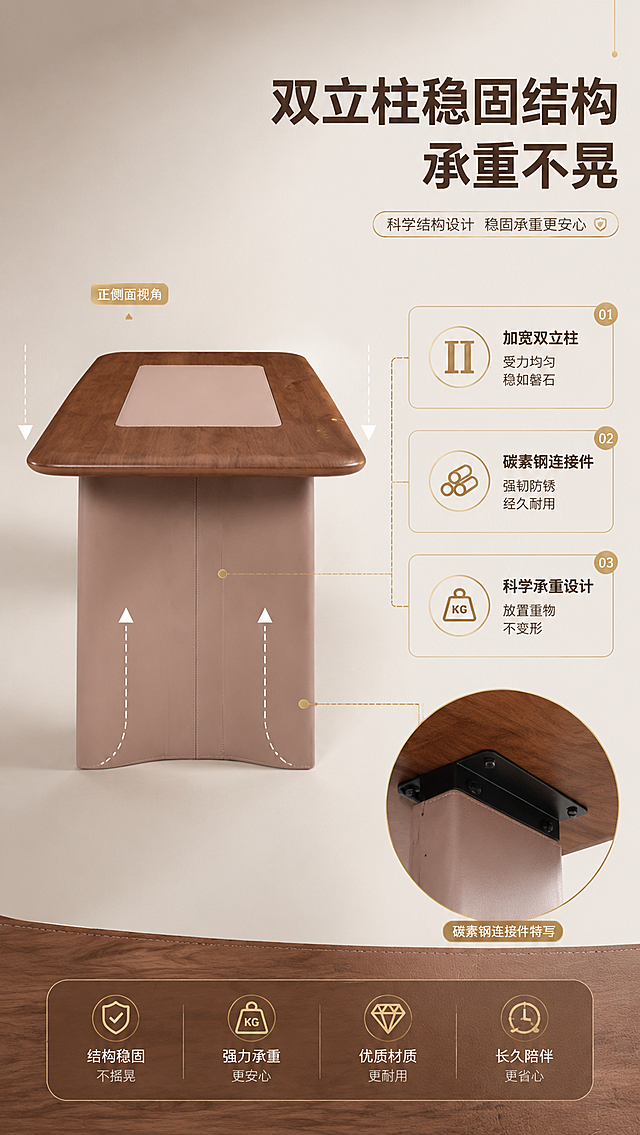 [商品] 使用【图1】DZ-8811书桌；保留胡桃木色弧形台面、中间内嵌浅色面板、双马鞍皮色立柱支撑结构、整体轮廓比例和颜色；修复产品边缘锯齿，增强木纹质感和马鞍皮细腻纹理，不改变结构和颜色。
[画面] 目标：结构稳固解析，展示双立柱+碳素钢连接件的稳固结构。左右分栏构图，左侧书桌正侧面视角展示双立柱支撑形态，右侧结构示意+文字说明。用虚线和箭头标注受力方向，碳素钢连接件部位放大特写圈出。产品占画面约50%。背景为浅暖灰色渐变，突出结构线条。
[视觉] 套系策略：风格=现代轻奢家居商业摄影；标题字=现代无衬线粗体；正文字=简洁无衬线体；主色=胡桃木棕+奶茶裸粉；背景延展=基于胡桃木棕和奶茶裸粉做深浅层级、同色渐变和细腻木纹/皮革质感；强调色=香槟金，仅用于小面积图标、引线和标签；标题色=深棕灰；正文色=中暖灰；组件=圆角浅底信息卡、细线引线、胶囊卖点框；光影=左前侧暖柔光，柔和阴影。
[文字] 右上主标题「双立柱稳固结构 承重不晃」。右侧三个结构卖点：「加宽双立柱 受力均匀 稳如磐石」「碳素钢连接件 强韧防锈 经久耐用」「科学承重设计 放置重物不变形」。每个卖点配小图标和引线指向对应部位。
[规格] 图片比例9:16竖版，4K分辨率，避免变形、错字、文字过小、冷蓝/蓝灰背景、产品颜色改变、结构失真、极限词。