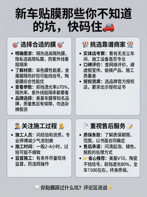 浅灰色背景3:4比例的简单图文，上方标题文字是"新车贴膜那些你不知道的坑，快码住🚗"，下方分选择合适的膜、挑选靠谱商家、关注施工过程、重视售后服务四个板块排列内容和推荐，完整文案：选择合适的膜 🎯预览效果