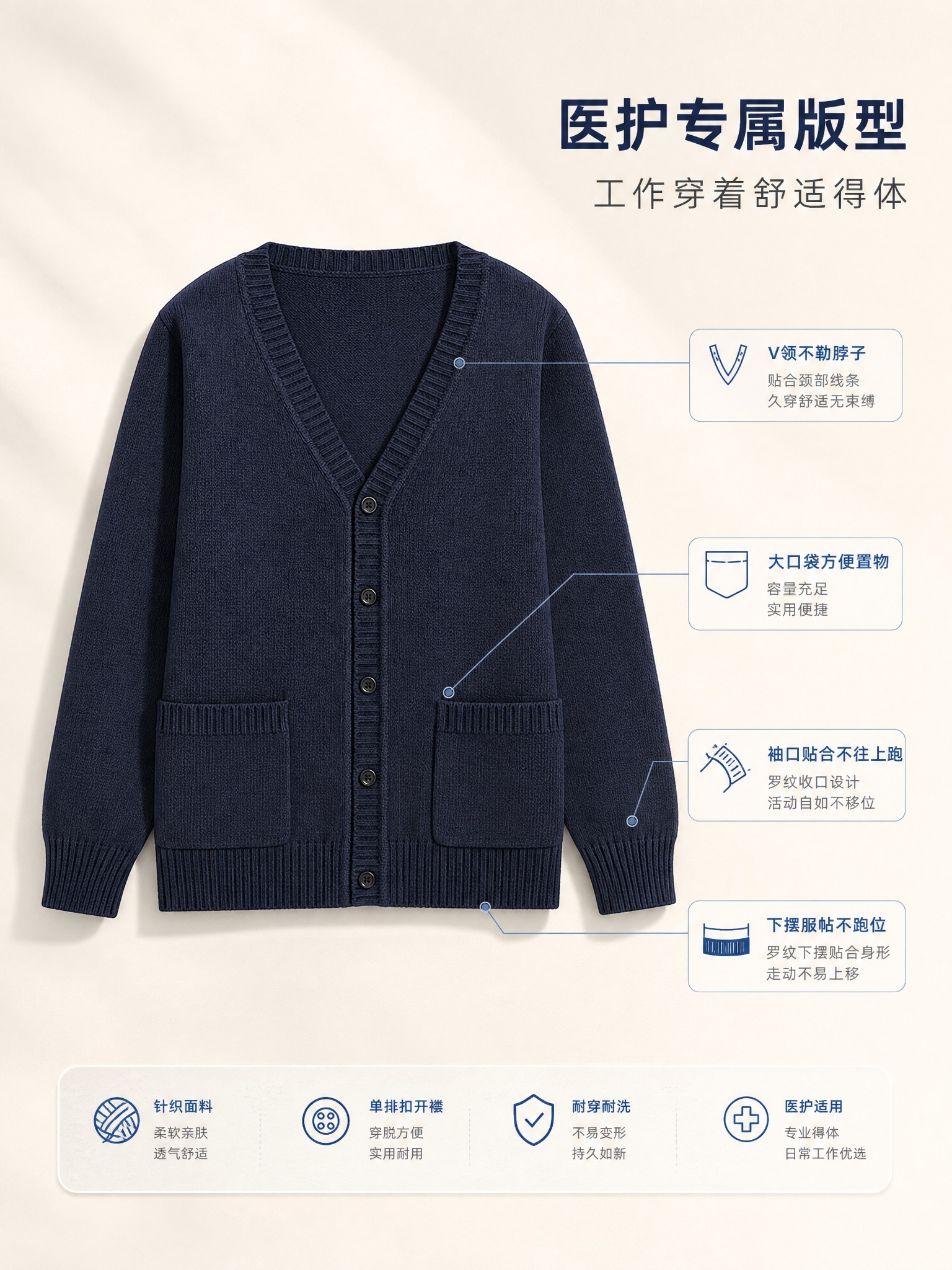 [商品] 使用【图1】藏青色V领护士毛衣开衫；商品处理：保留V… - 图片创意预览