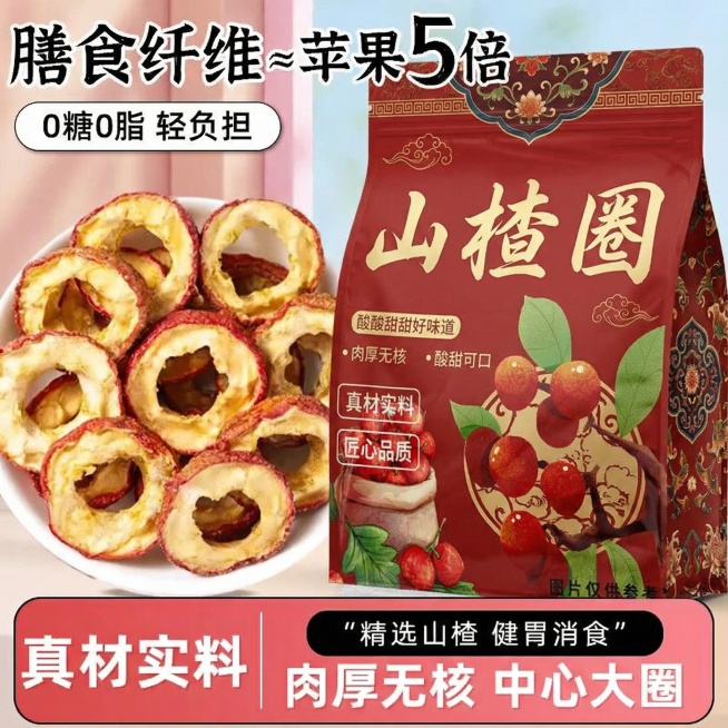 把图中包装图换6种不同的包装预览效果