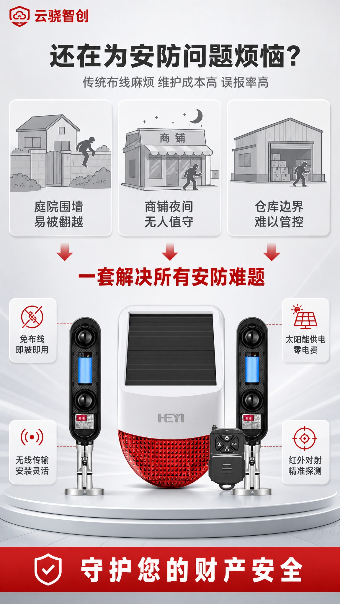 [商品] 使用【图1】太阳能声光警号套装；保留白色主机、太阳能… - 图片创意预览