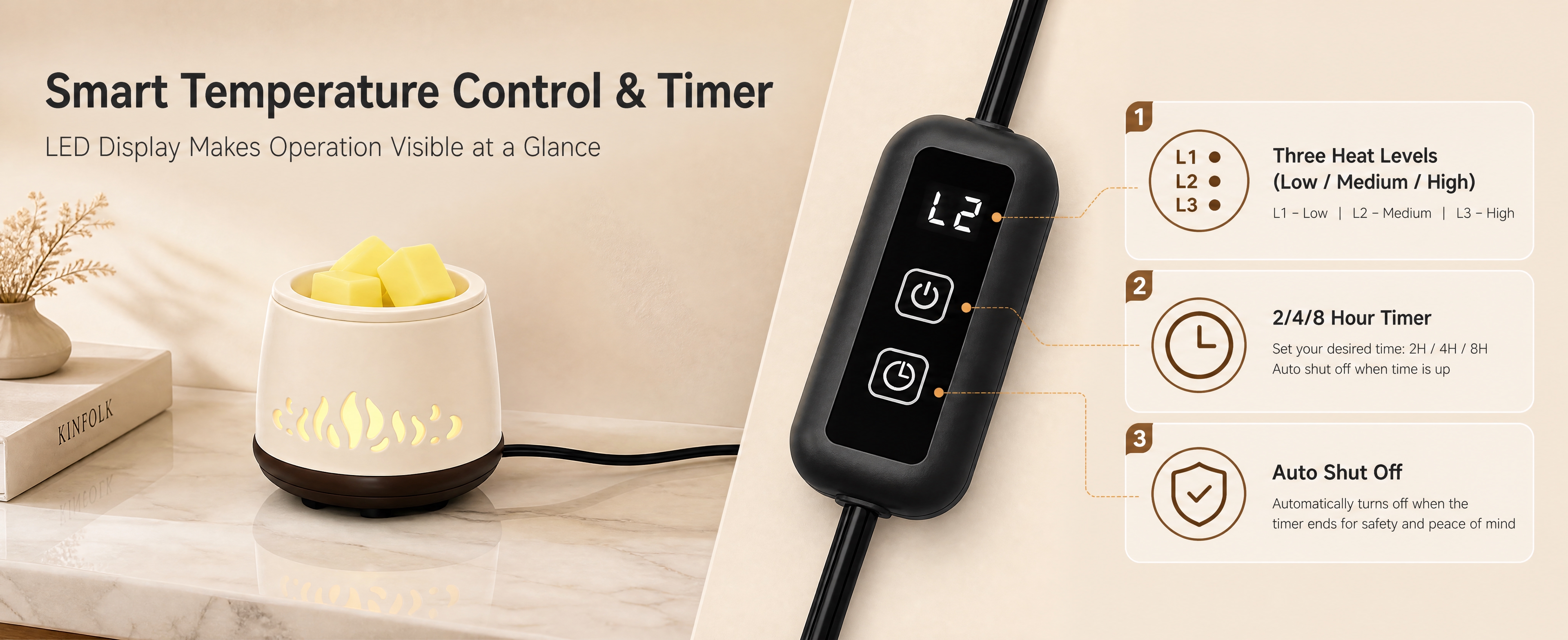 [商品] 使用【图2】【图5】陶瓷电热融蜡器及线控器；保留产品… - 图片创意预览