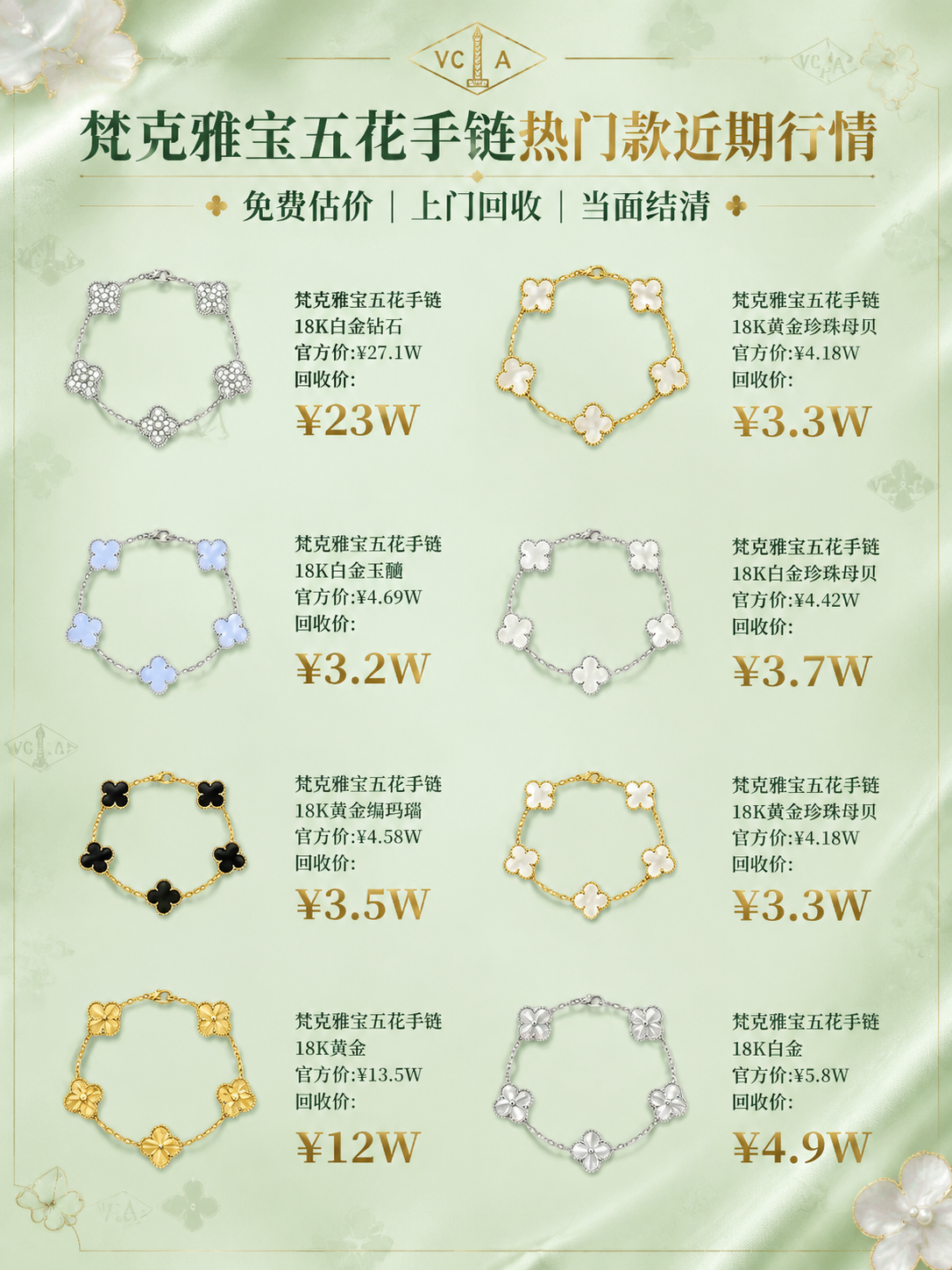保持图中所有手链产品、价格数字、文字内容及产品布局完全不变。将… - 图片创意预览