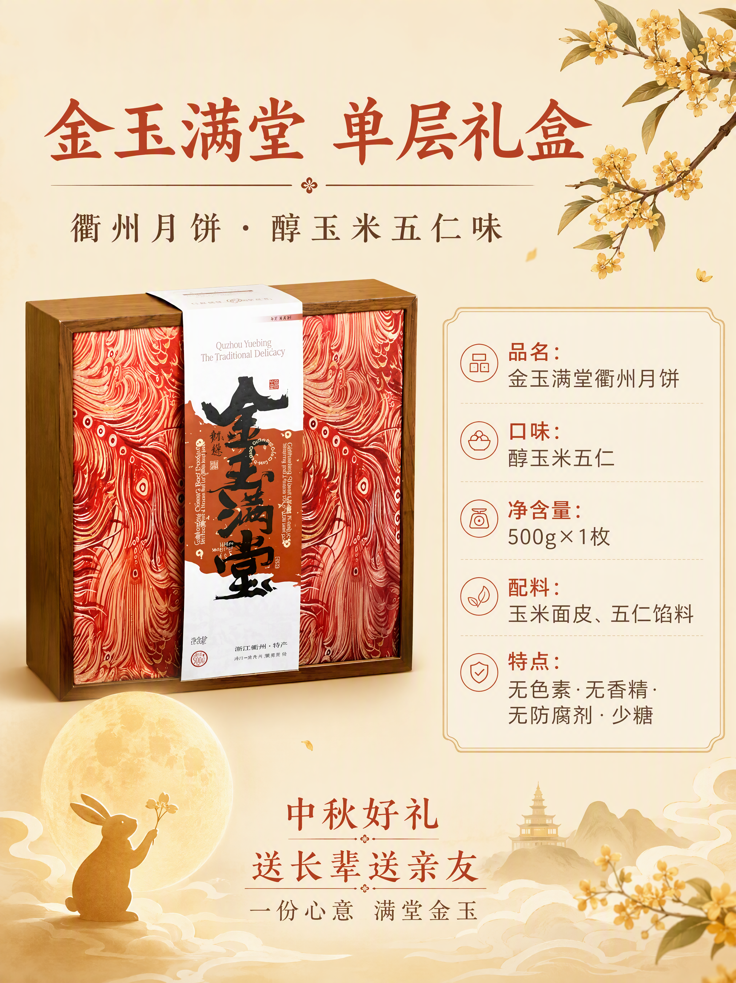 [第5张] 详情页规格信息+礼赠收尾-产品参数与礼盒展示。本张… - 图片创意预览