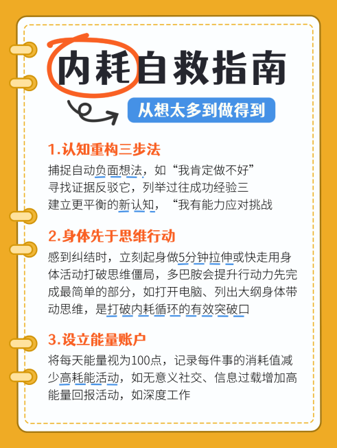 知识付费缓解精神内耗自救指南小红书配图预览效果