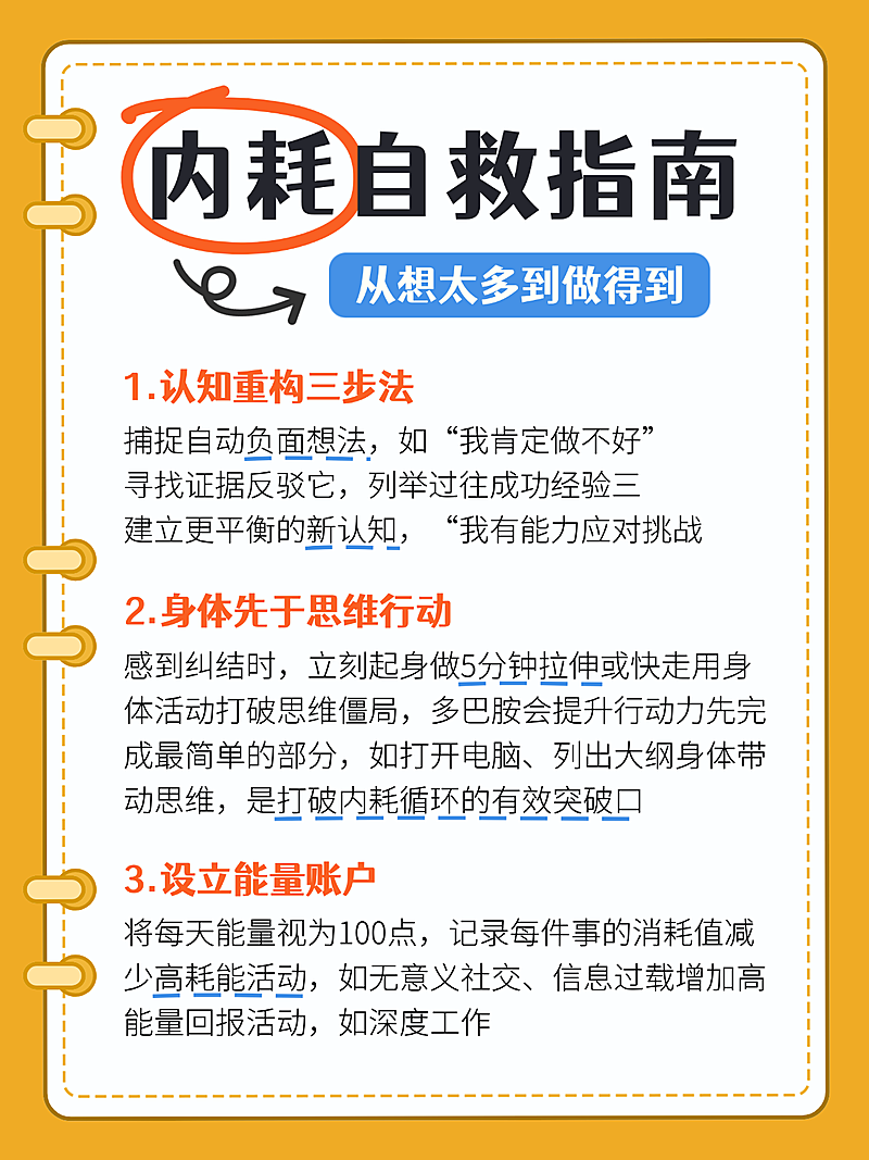 知识付费缓解精神内耗自救指南小红书配图