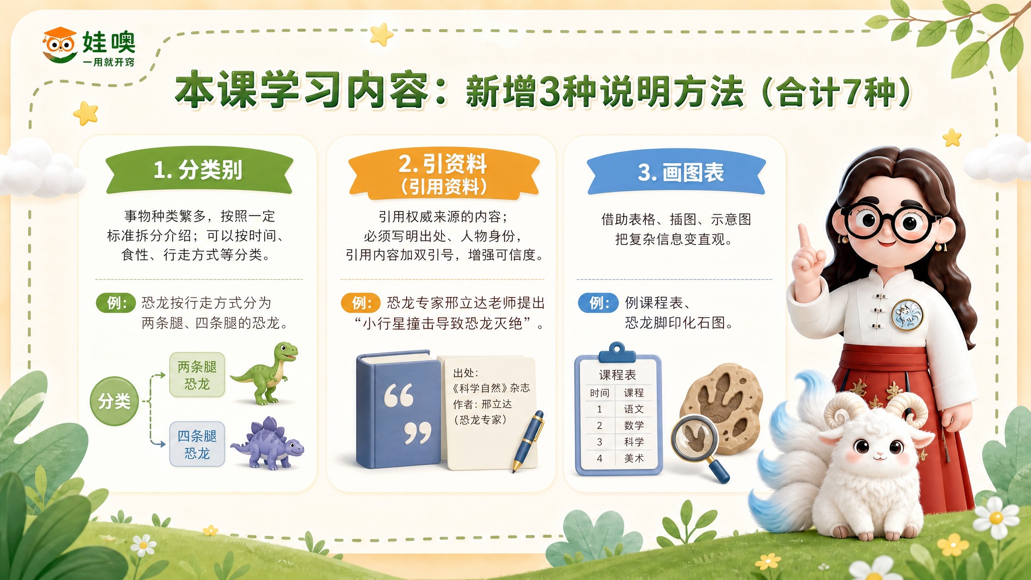 A4横版儿童教育PPT页面，清新杏色和绿色可爱风格，与第1张参… - 图片创意预览