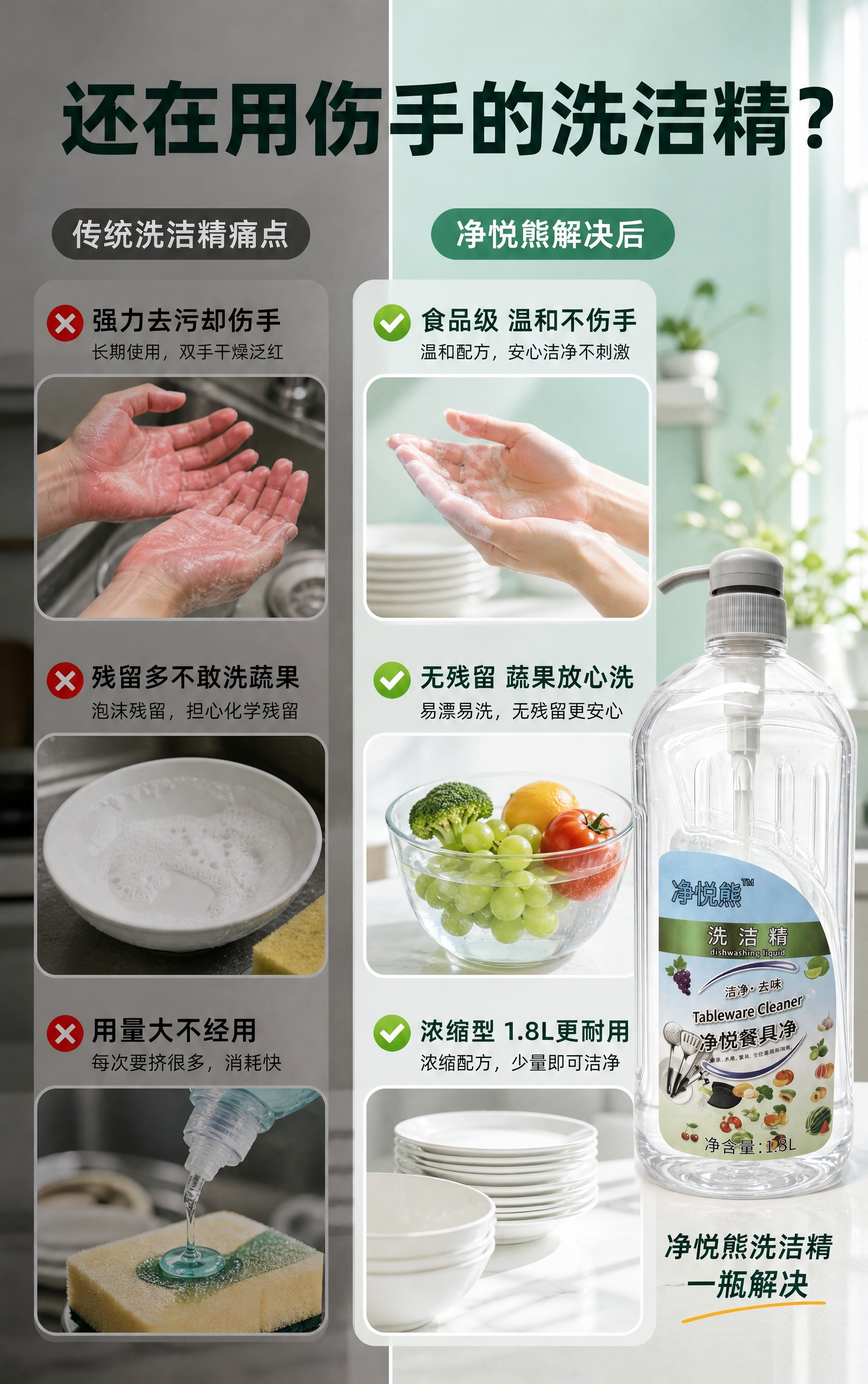 [商品] 使用【图1】净悦熊洗洁精透明瓶装（灰泵头）；保留瓶身… - 图片创意预览