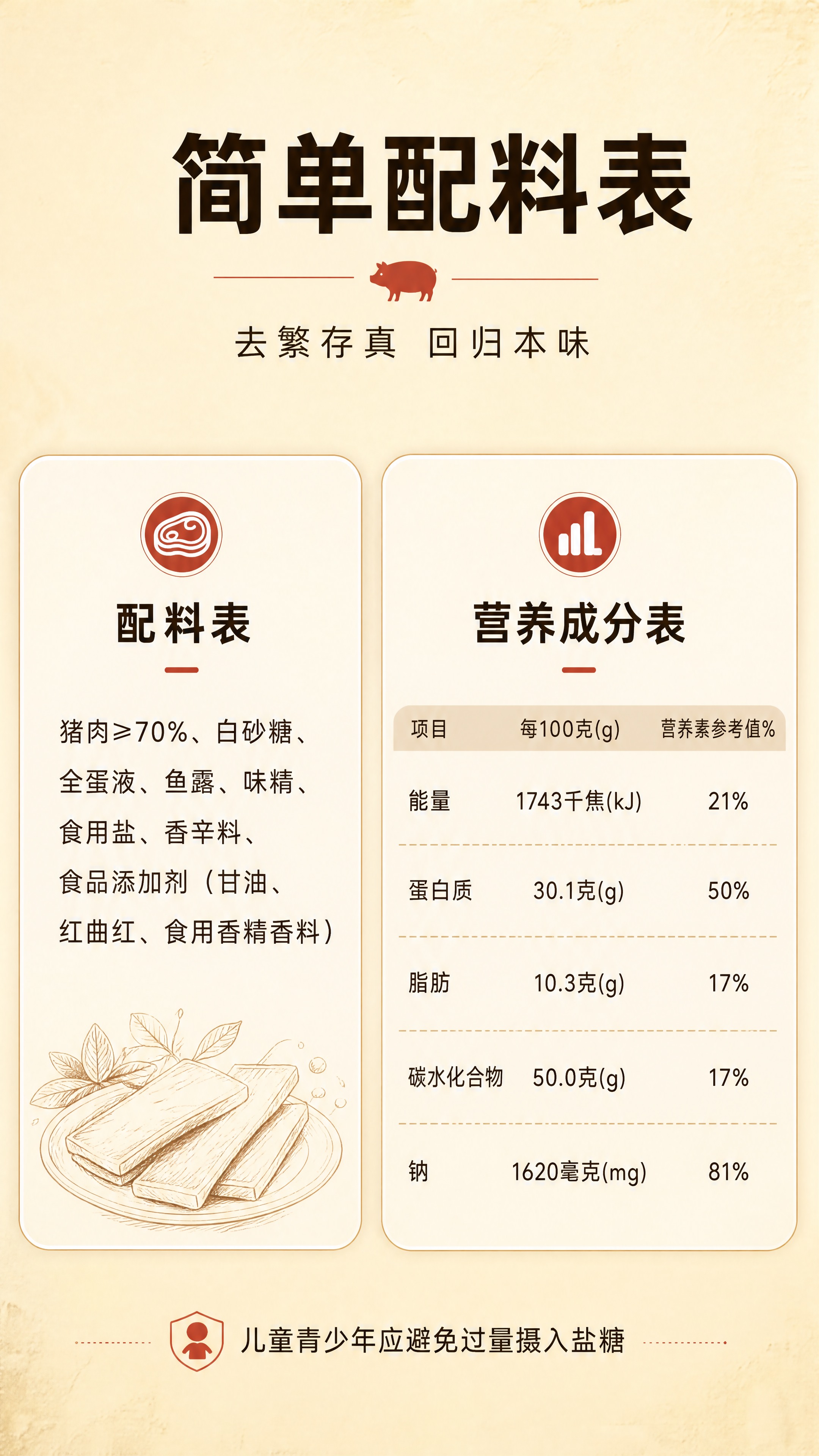 [商品] 使用【图6】配料表与营养成分表截图作为信息参考；保留… - 图片创意预览