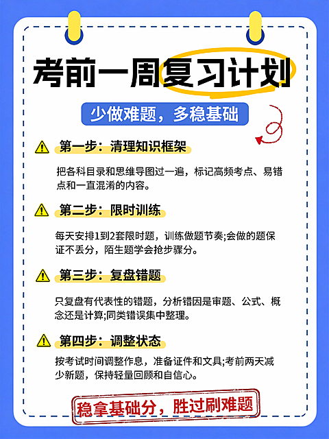 考前一周复习计划教育培训手绘风海报。画面呈现考前一周复习计划的四个步骤，包含清理知识框架、限时训练、复盘错题和调整状态。采用手写边框与便签风格设计，适合学生备考期间分享或打印张贴使用。