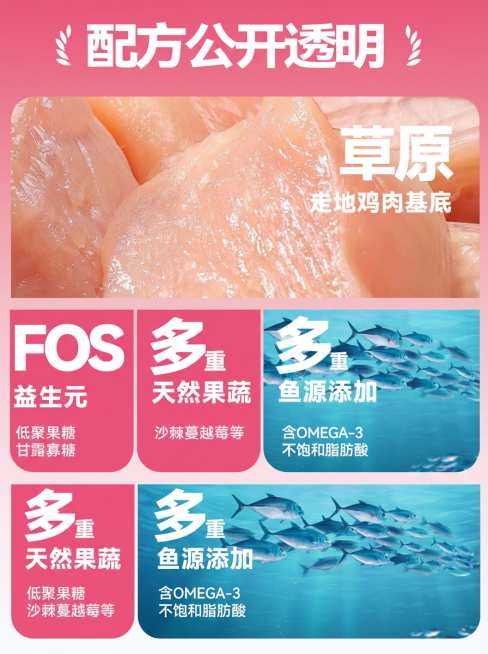 把图片比例改为3：4预览效果