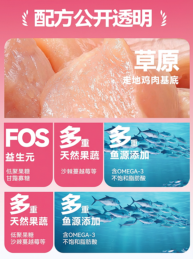 把图片比例改为3：4