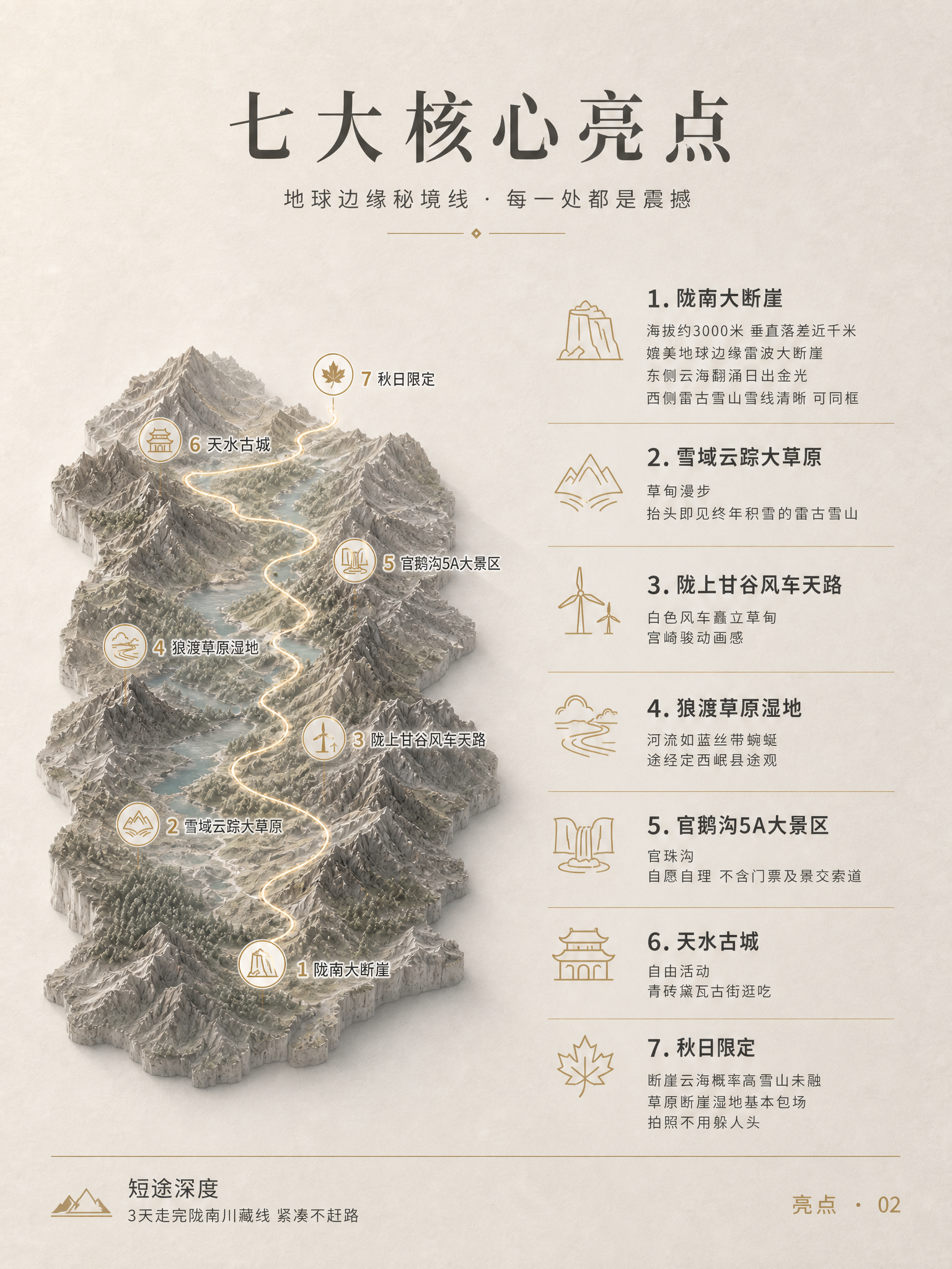 参考图风格：奢华旅行杂志编辑风，瑞士国际主义平面设计，莫兰迪大… - 图片创意预览