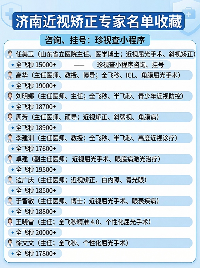 将这张图文信息图更换成更美观清爽的现代医疗科普模板样式，保留所有原有文字信息：标题'济南近视矫正专家名单收藏'，联系方式、所有专家姓名、职称、擅长领域和全飞秒价格信息都完整保留，排版更清晰美观，风格简洁专业，适合医疗科普内容