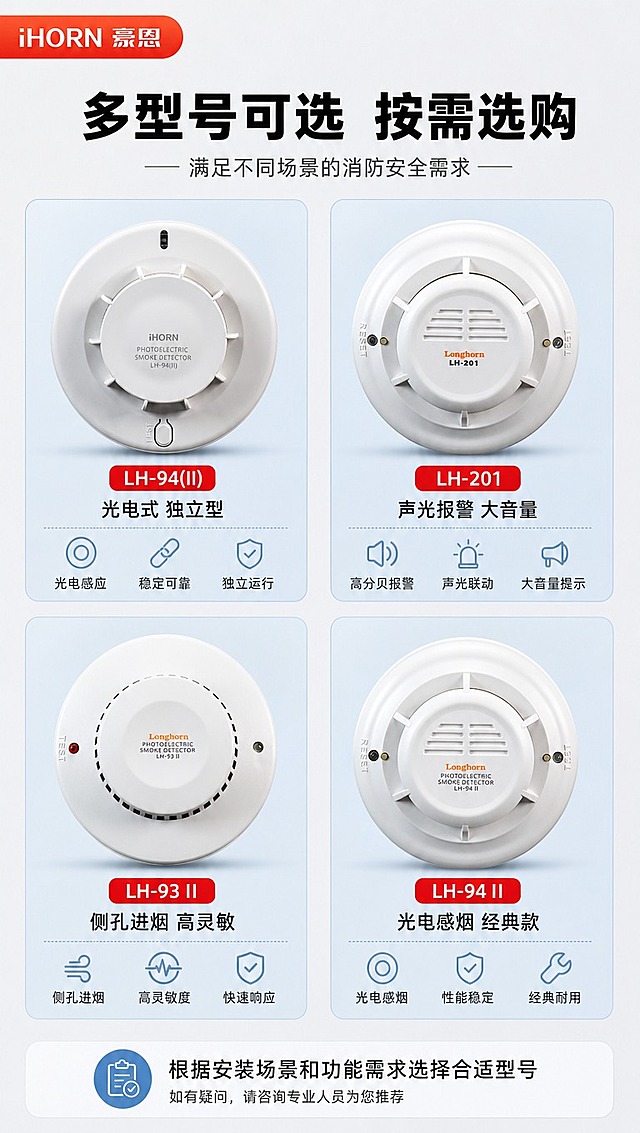 [商品] 使用【图1】全部4款烟雾探测器（LH-94(II)、LH-201、LH-93 II、LH-94 II）；每款保留各自外观特征、品牌标识文字、结构差异、颜色材质；不改变任何产品外观。
[画面] 目标：多型号对比选型，帮助用户选择合适型号。构图：4款产品横向2x2矩阵排列，每款下方配型号名称和特点标签，左上角LOGO，顶部标题，底部选型提示。每款产品占比均匀，整体信息区占画面70%。背景：浅灰底色。
[视觉] 套系策略：风格=报警行业专业商业摄影，克制高级；标题字=现代无衬线粗黑体；正文字=简洁无衬线体；主色=浅蓝+浅灰；背景延展=浅灰底+每款浅蓝卡片底；强调色=警示红，仅用于型号标签和重点标识；标题色=黑色；正文色=深灰；组件=圆角产品卡片、型号标签、特点图标；光影=每款产品统一正前方柔和光。
[文字] 左上角：iHORN豪恩LOGO。顶部主标题（黑色）：多型号可选 按需选购。4款型号卡片：1.LH-94(II) 光电式 独立型；2.LH-201 声光报警 大音量；3.LH-93 II 侧孔进烟 高灵敏；4.LH-94 II 光电感烟 经典款。每款下方2-3个特点关键词。底部选型提示：根据安装场景和功能需求选择合适型号。所有文字横排。
[规格] 图片比例9:16竖版，4K分辨率，避免产品变形错乱、型号混淆、深色背景、高饱和彩色、文字过小、极限词。