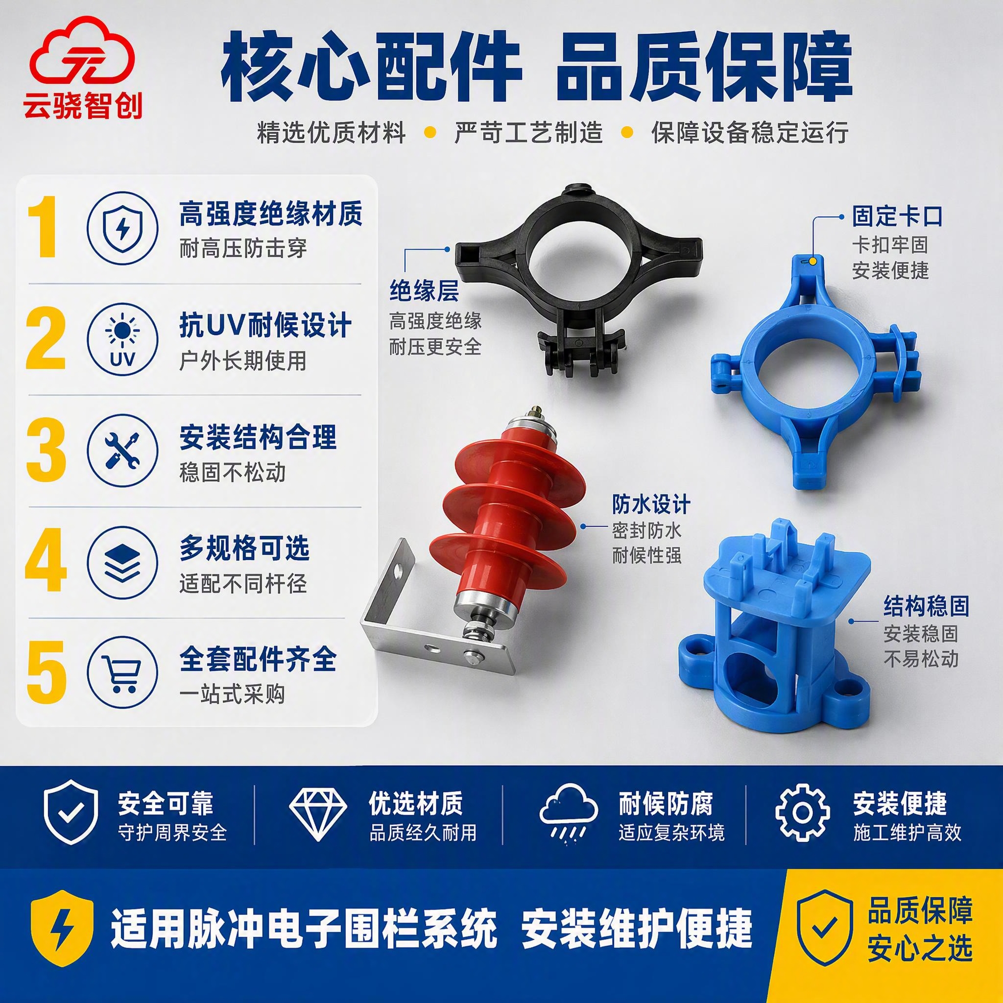 [主图-2] 产品亮点功能展示，突出脉冲电子围栏配件的核心优势… - 图片创意预览