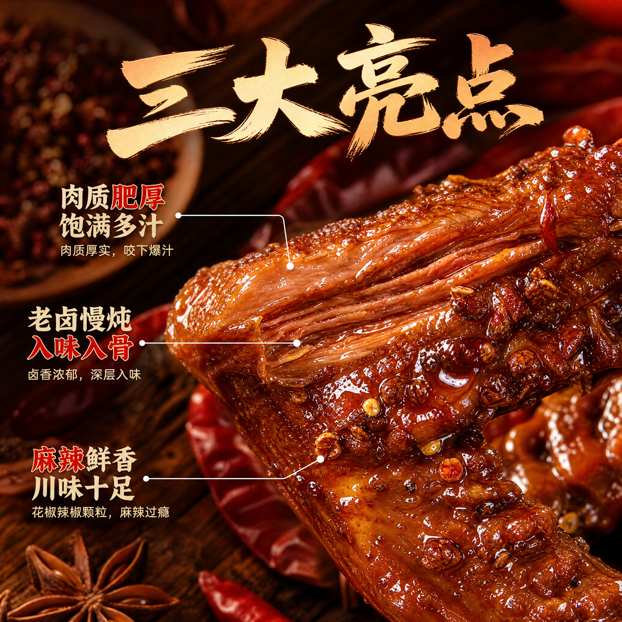 [主图-2] 麻辣鲜香卤鸭翅 核心亮点 肉质肥厚展示主题。 [… - 图片创意预览