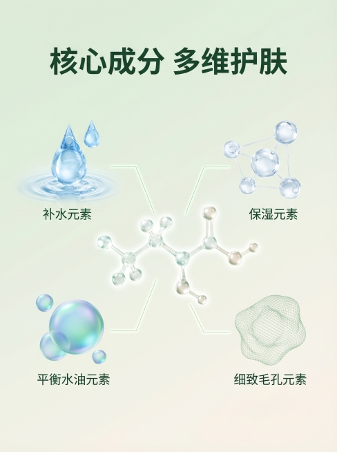 [主图 2] 氨基酸保湿滋润面膜核心功效成分解析图。[氛围/风格] 纯净科研风，通透亮调，柔和柔光，商业插画质感，画面干净高级，成分可视化表达。[元素/光影] 画面中心展示氨基酸分子3D结构，四周悬浮预览效果