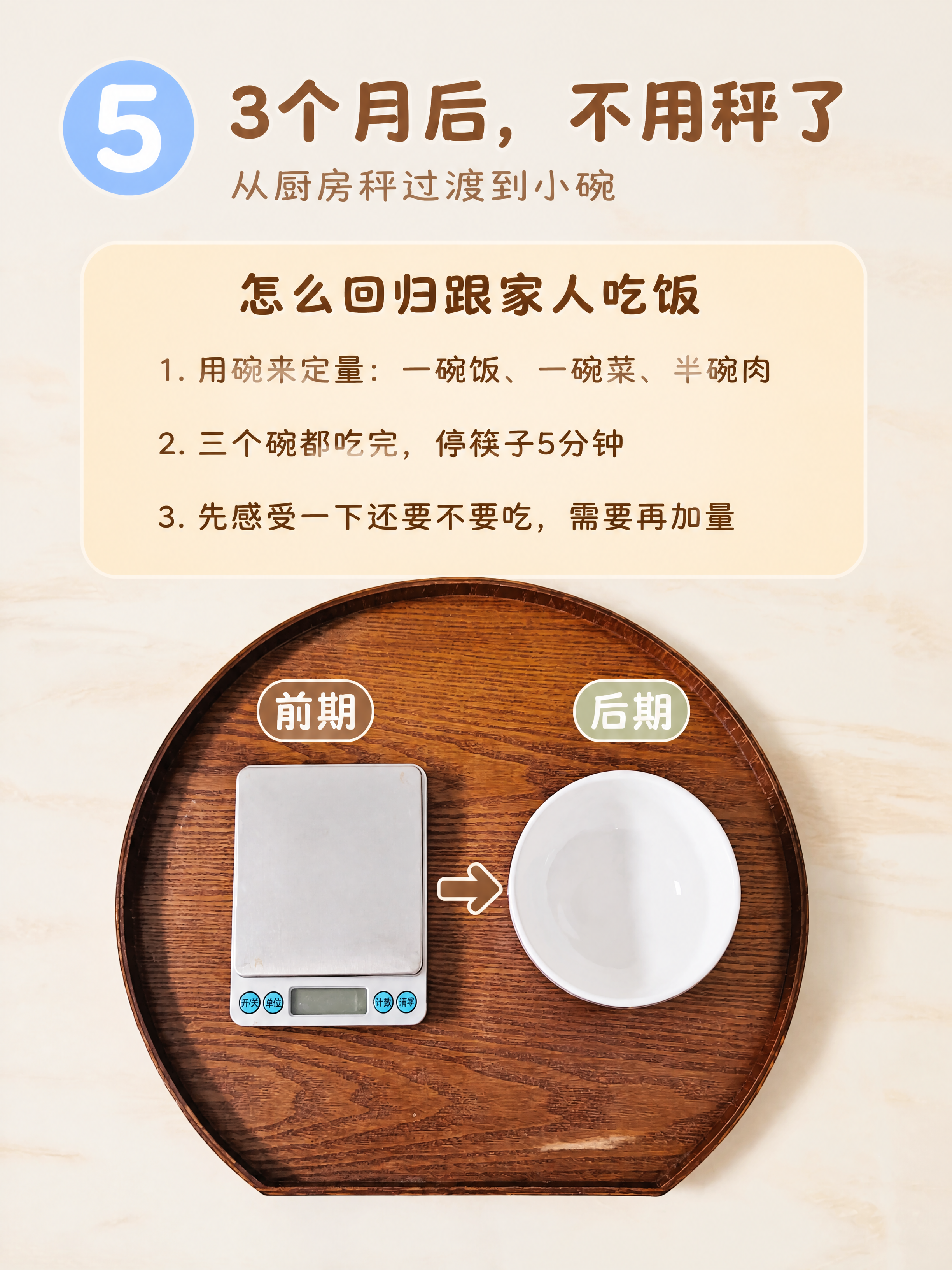 小红书笔记图文内页，配图大字，ins 清新暖调，版式精美，小红… - 图片创意预览