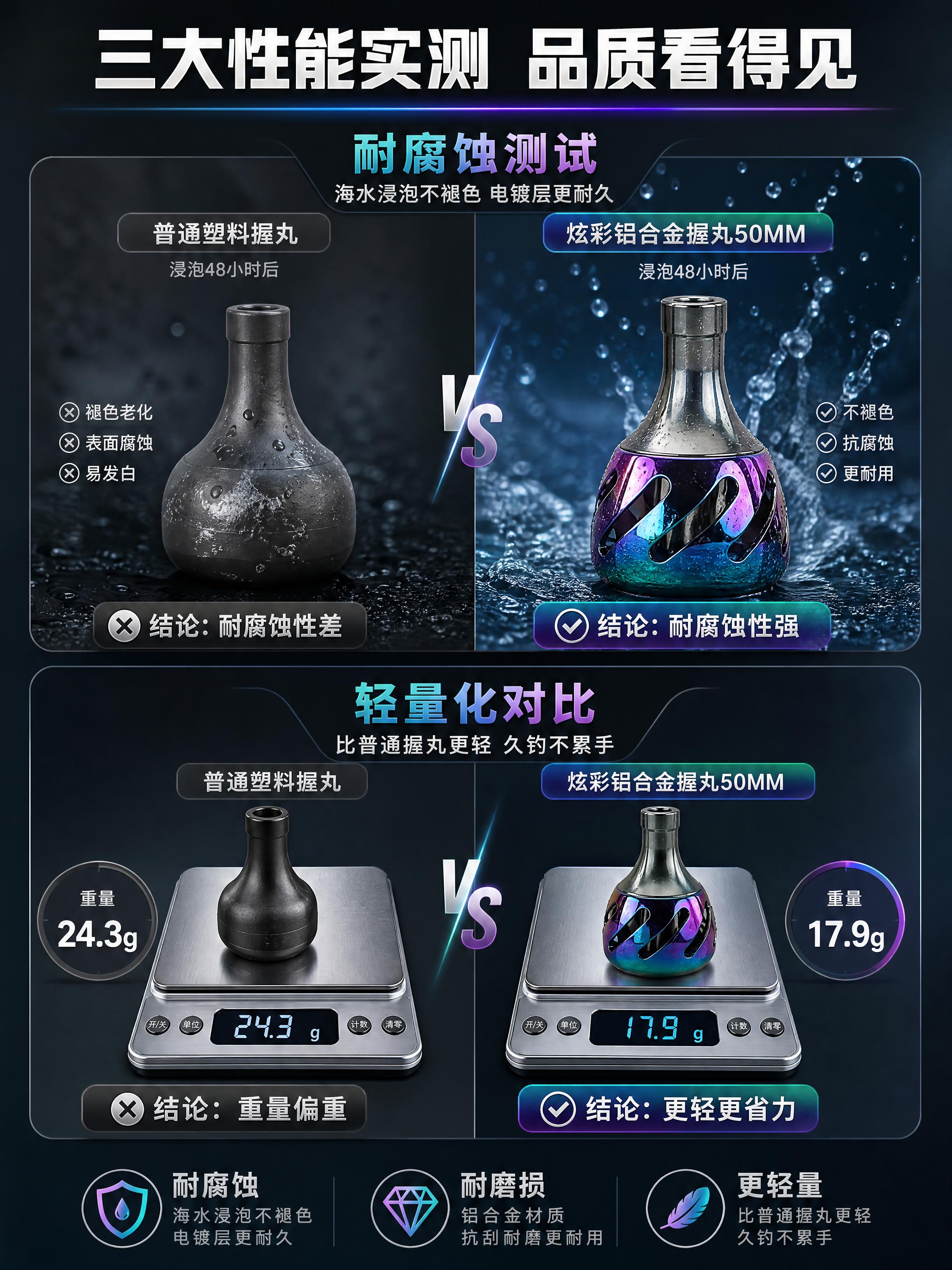 [商品] 使用【图1】炫彩铝合金渔轮握丸50MM款；保留炫彩紫… - 图片创意预览