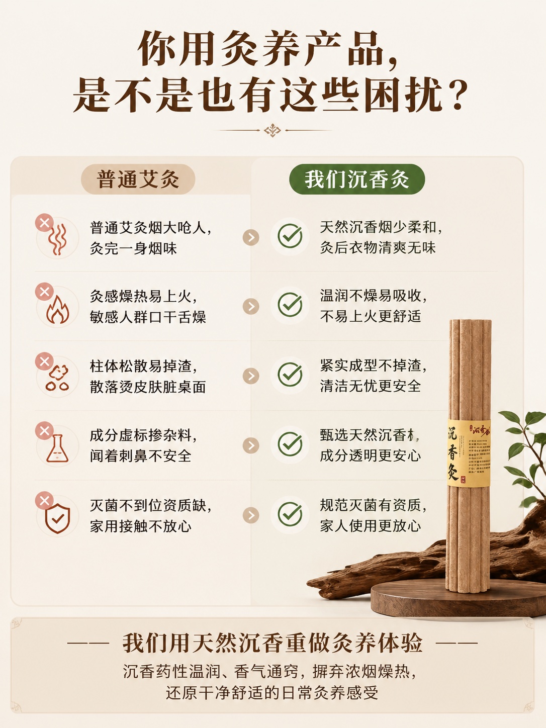 [第2屏] 痛点共鸣区，沉香灸产品痛点对比。本屏使用【图1】作… - 图片创意预览