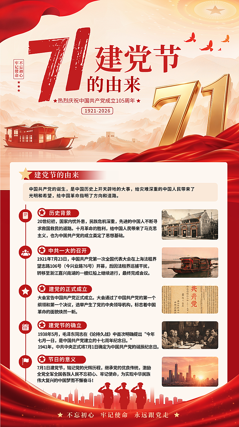 71建党节105周年建党节的由来和历史事件党建红色文化宣传竖版海报