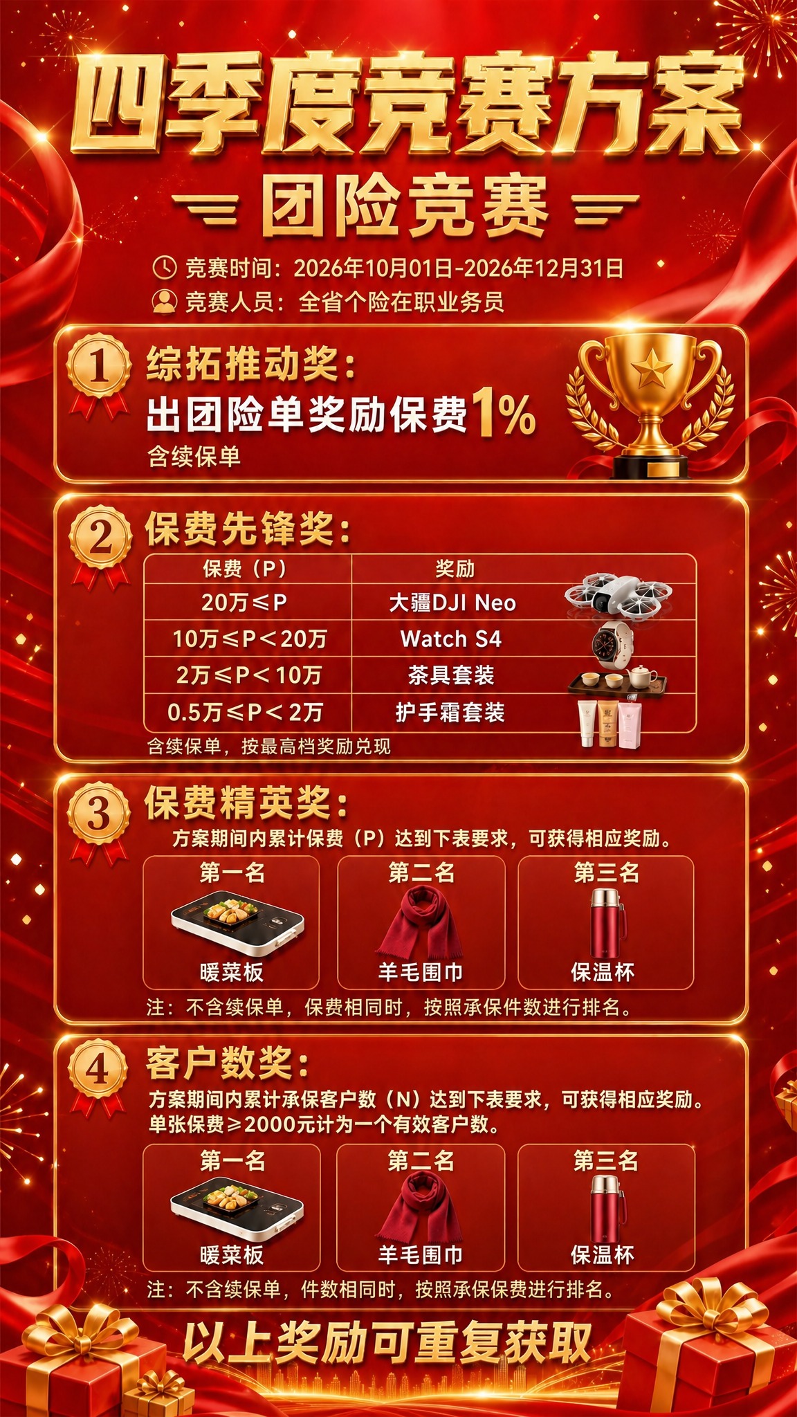 基于参考图修改这张团险竞赛海报，保持红色渐变底色、金色字体、竖… - 图片创意预览