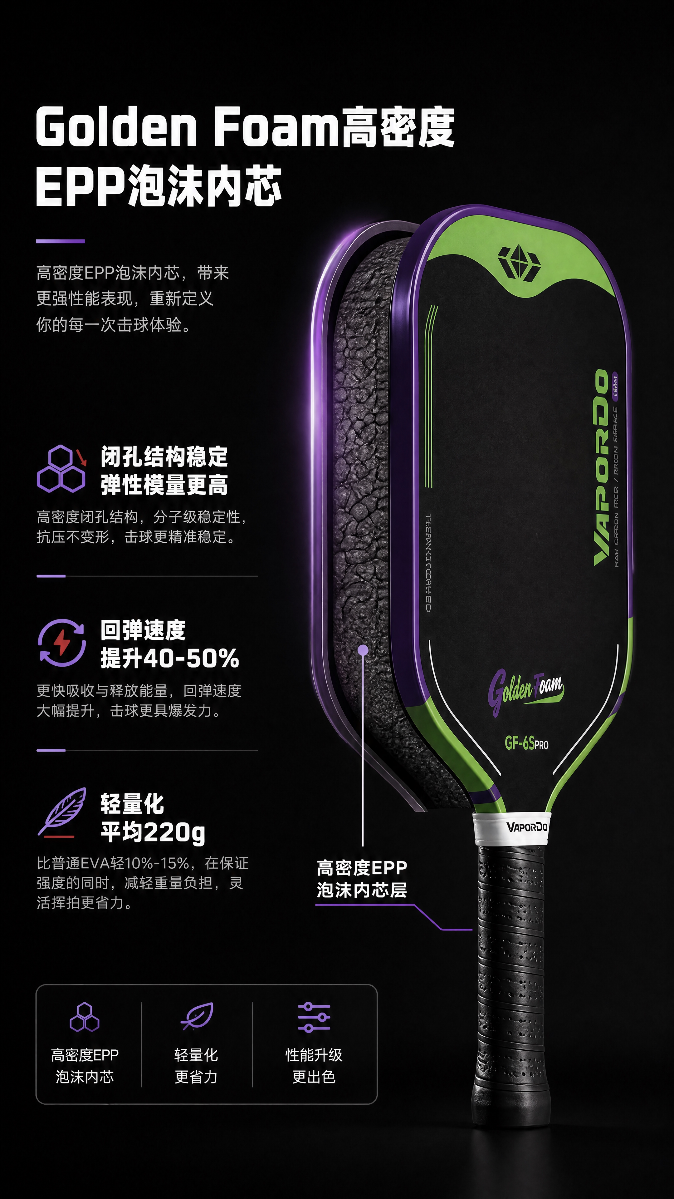[商品] 使用【图1】紫绿配色匹克球拍；保留球拍结构、拍面、边… - 图片创意预览