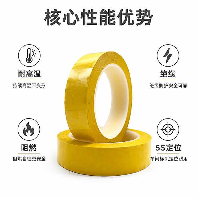 「图片1」，生成一套主图（5张），商品名称是黄色玛拉胶，卖点是耐高温 绝缘 阻燃 5S定位，适配1688平台，主图比例为1:1
