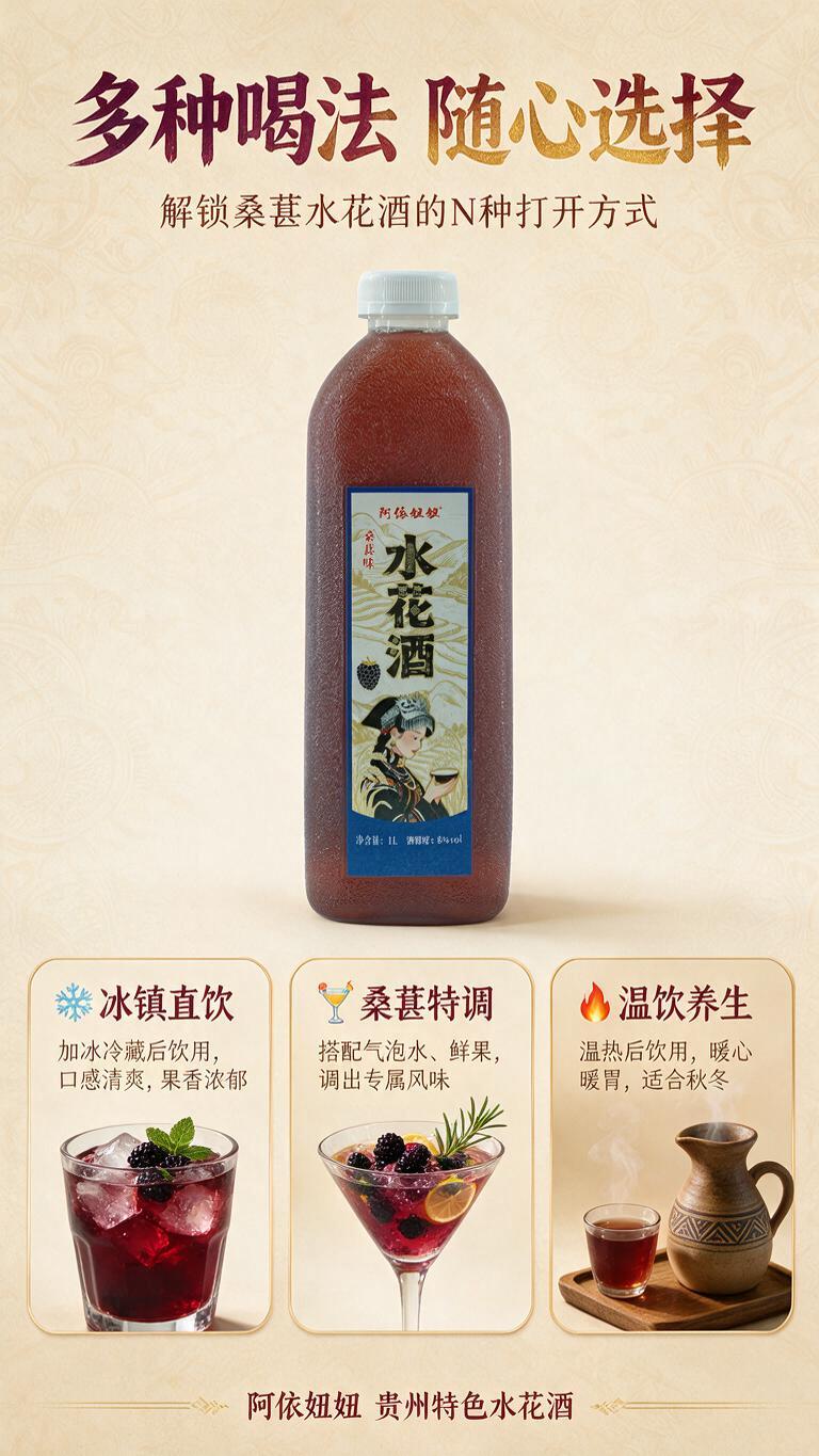 [商品] 使用产品图阿依妞妞桑葚味水花酒，透明磨砂塑料瓶白色瓶… - 图片创意预览