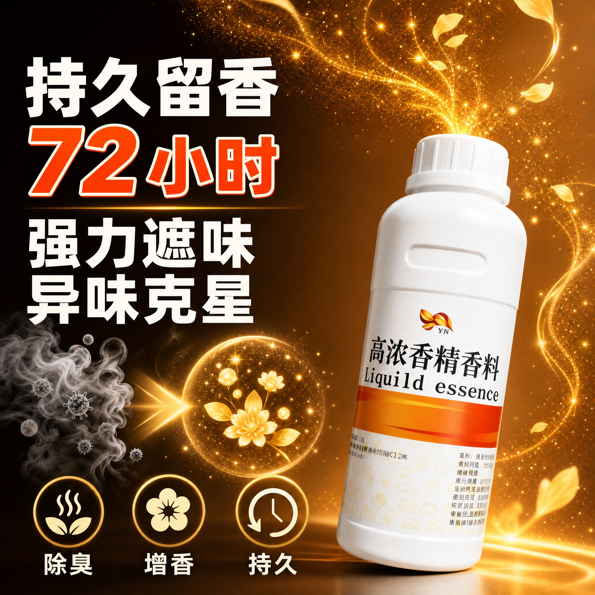 [主图-2] 核心亮点 持久留香 强力遮味 效果证明。[统一基… - 图片创意预览