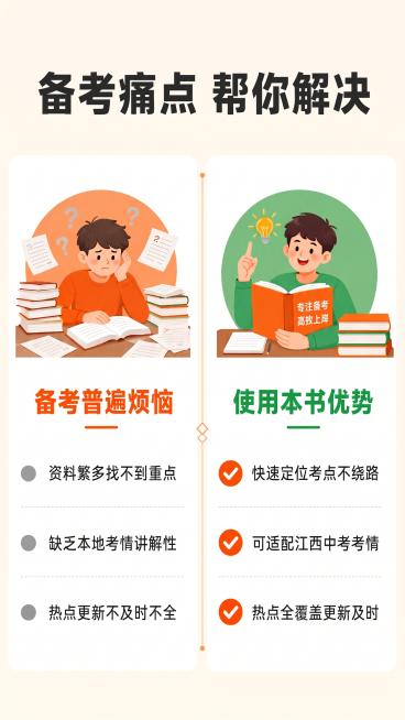 预览效果