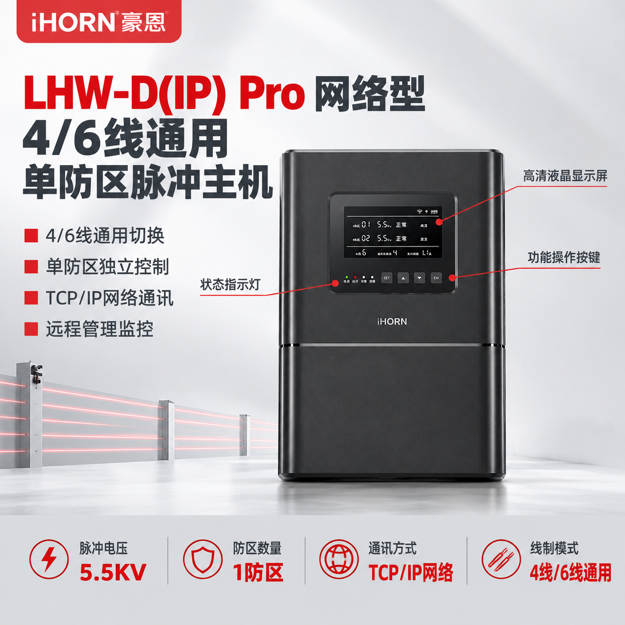 [主图-1] LHW-D(IP) Pro 网络型4/6线通用单… - 图片创意预览