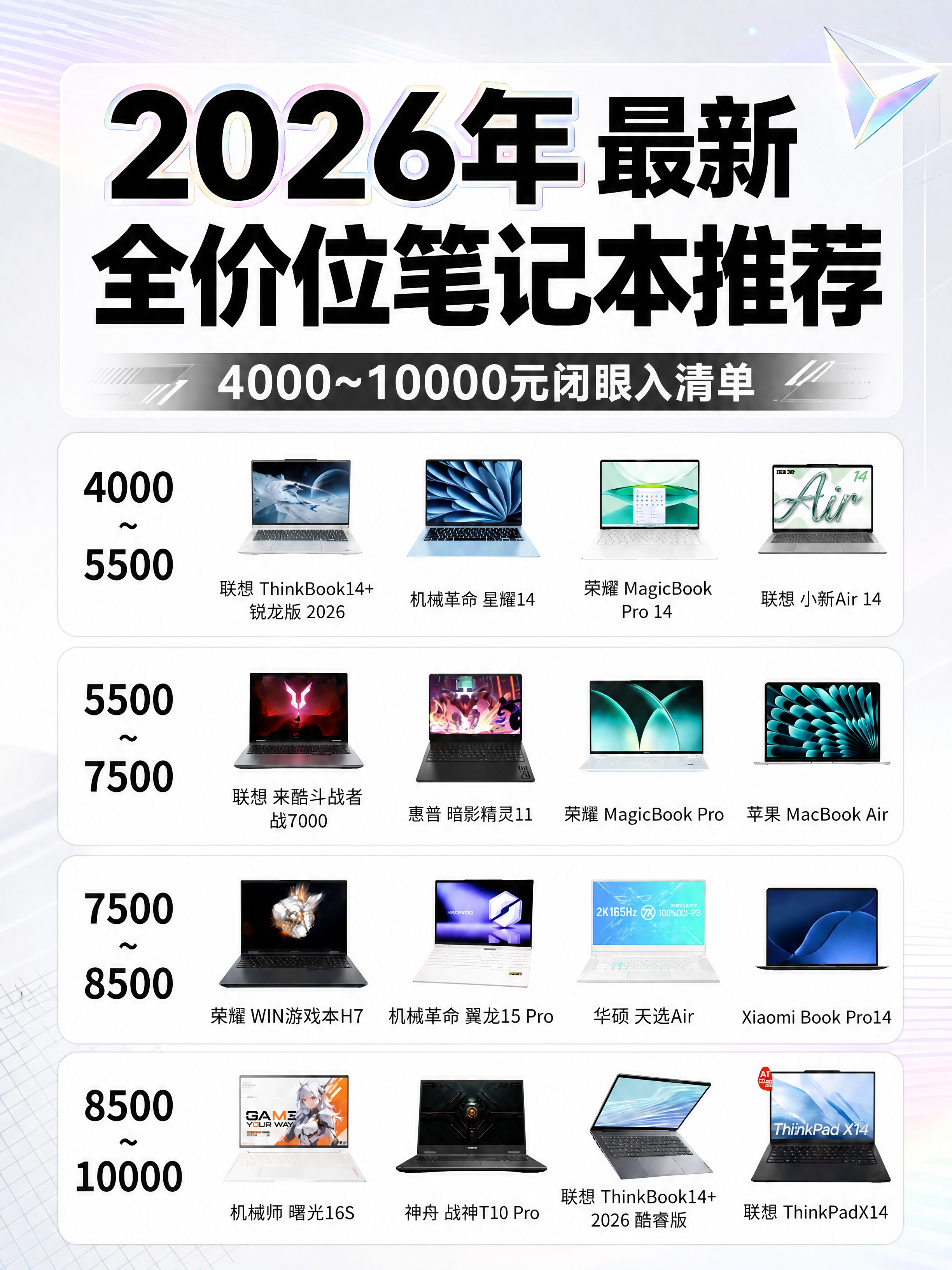 小红书笔记大字封面，纯大字，杂志海报风科技感，版式精美，小红书… - 图片创意预览
