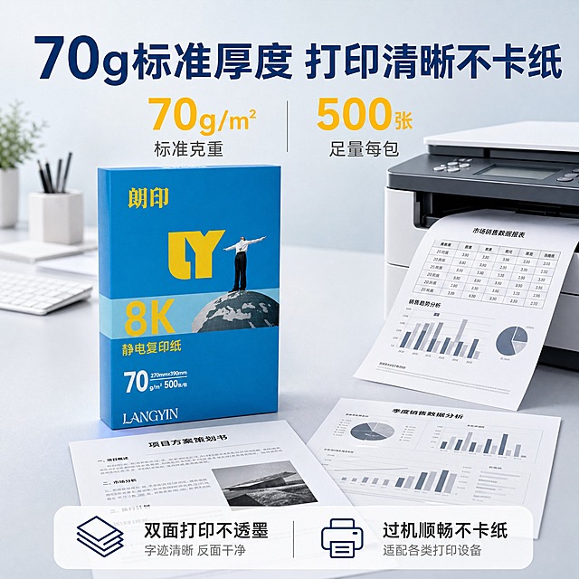 [主图-2] 核心卖点证明，突出70g纸张厚度与打印清晰不卡纸的核心优势，用真实打印效果证明品质。
[统一基调] 淘宝/天猫办公文具风格，专业清爽品质感；背景主色为浅灰蓝色渐变，标题字色为深蓝色，辅助字色为深灰色，强调色为明黄色；字体为无衬线粗体，字号层级分明，卡片用浅圆角矩形，图标简洁线性。
[画面] 画面中央偏左放置一包朗印8K复印纸，包装正面朝向观众；右侧展示一台办公打印机正在输出打印好的8K纸张，纸张上有清晰的文字和表格打印效果，展示打印清晰度；桌面上散落2-3张打印好的8K纸，一张展示文字打印效果，一张展示图表打印效果，体现8K大幅面的优势；产品占画面约60%；背景为现代办公桌面，有键盘、笔筒等轻微虚化的办公用品作环境。
[光影质感] 商业摄影质感，柔和均匀的办公环境光，主光偏左上方，纸张边缘有自然厚度阴影，体现70g纸张的挺括感，打印纸表面有轻微漫反射。
[配色] 延续浅灰蓝色主背景，白色纸张作亮部对比，深蓝色文字标题，明黄色强调关键数据。
[文字版式] 上方大标题"70g标准厚度 打印清晰不卡纸"；标题下方左侧用大号数字"70g/m²"配小字"标准克重"；右侧用大号数字"500张"配小字"足量每包"；底部小字说明"双面打印不透墨 过机顺畅"；文字横排，放在画面上下负空间，不遮挡产品和打印效果。
[输出要求] 1:1正方形比例，2048×2048像素，文字清晰可读，产品清晰锐利，打印内容清晰可见，无变形错字，无水印，无平台Logo。