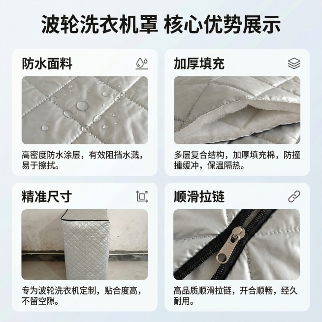 1:1比例波轮洗衣机罩电商卖点展示图，分模块展示“防水面料”“加厚填充”“精准尺寸”“顺滑拉链”四大核心优势，每个模块搭配对应细节图和简洁文字说明，排版清晰专业预览效果