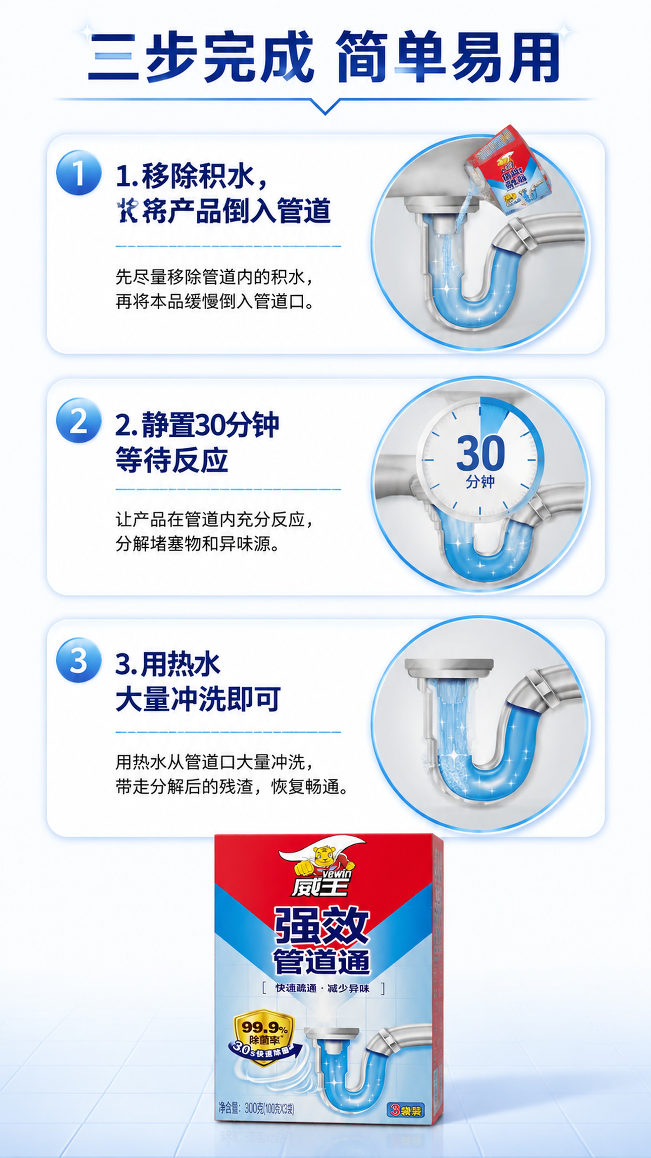[第4屏] 使用流程演示屏，分步骤展示威王强效管道通使用方法。… - 图片创意预览