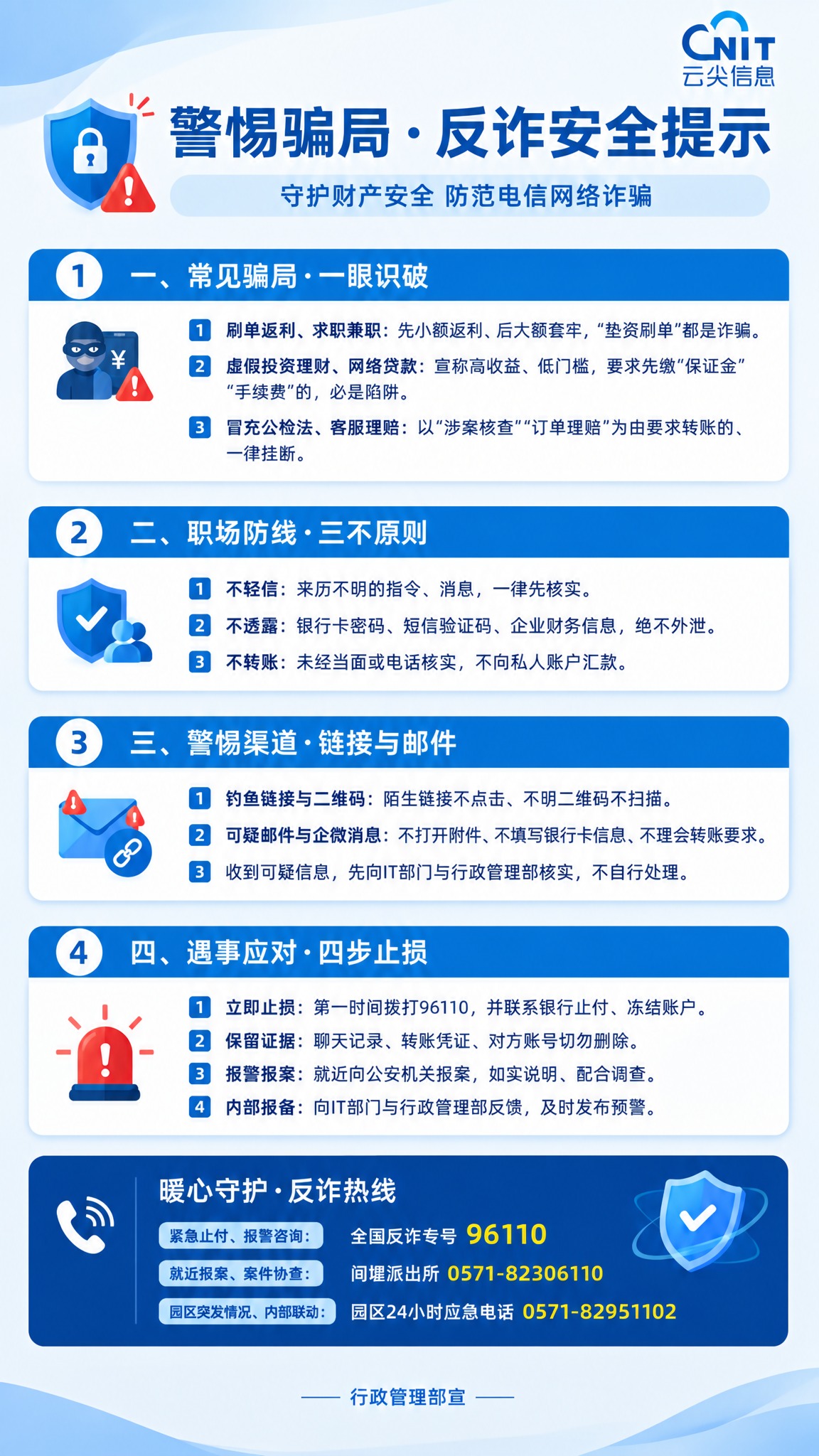 保持图片中所有文字、图标、排版布局、颜色、清晰度完全不变，仅压… - 图片创意预览