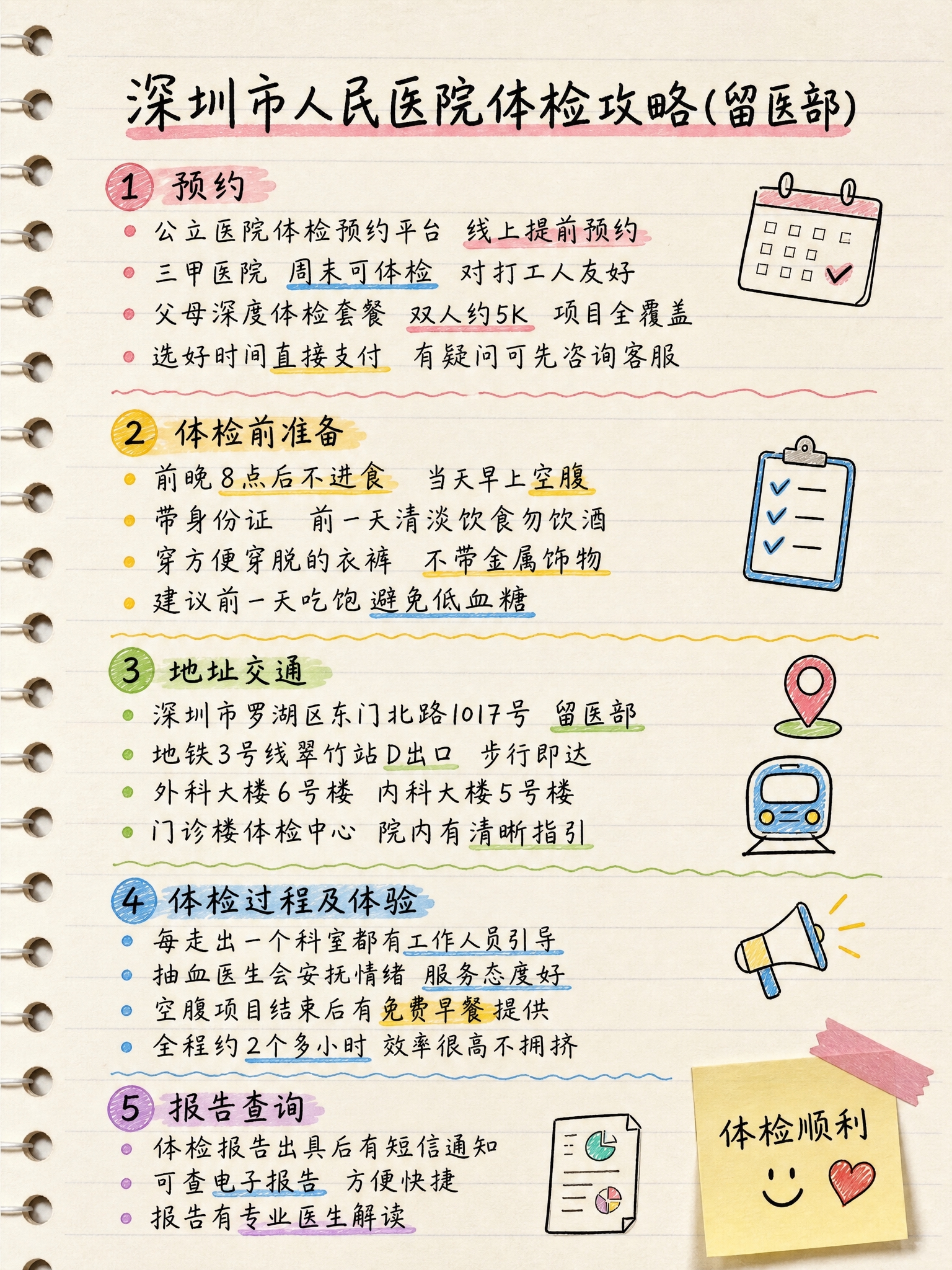 将这张体检攻略图改造成真实手写笔记风，像在笔记本上手写记录的感… - 图片创意预览