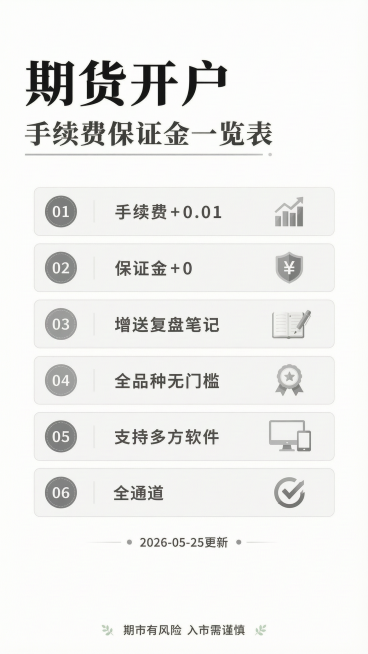 基于原图内容，生成一张极简干净风格的海报，保持所有文字内容和排版不变，使用纯白色背景，黑色清晰文字，仅保留必要的浅灰色分隔线，整体风格极简高级，干净舒适预览效果