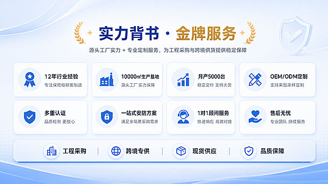 重新设计这张实力背书金牌服务的排版，优化排版设计使其更好看，修改画面为16比9比例，让画面两边留出适当的留白，保留原图片所有文字信息和图标内容，保持蓝色商务风格