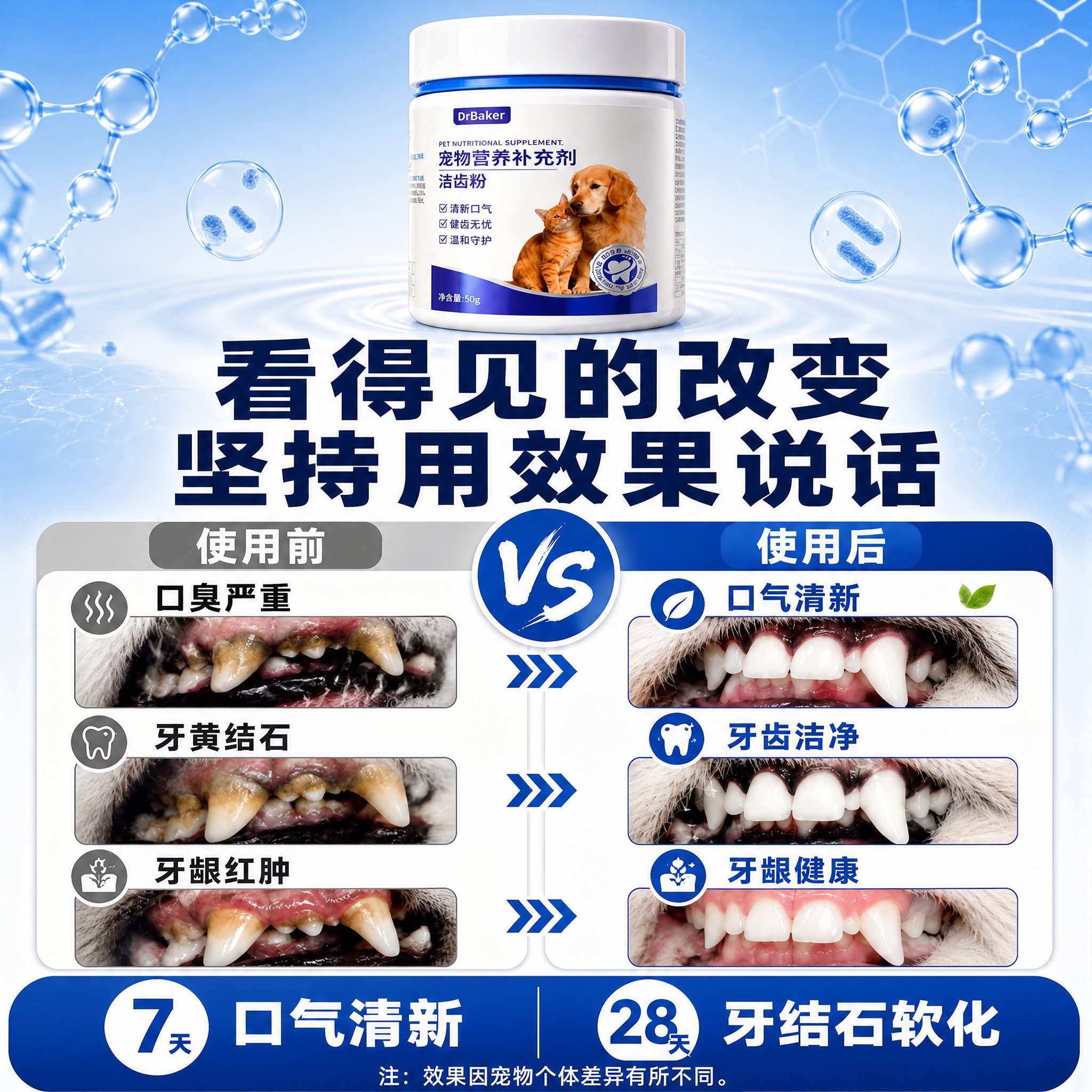 [单张主图] DrBaker宠物洁齿粉 拼多多爆款效果对比主图… - 图片创意预览