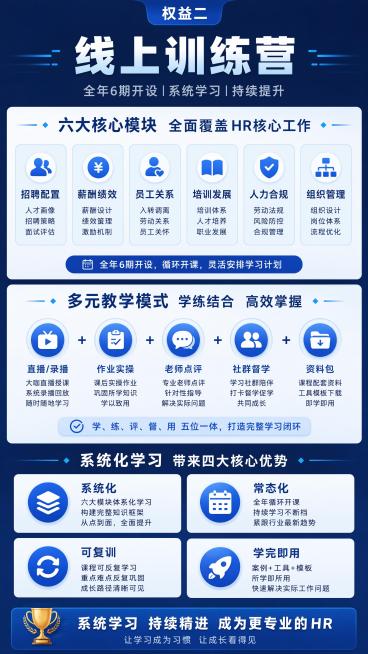 海纳商学院HR学习成长俱乐部
（以持续为HR价值赋能为核心）

一、核心定位
以“深耕HR能力、解决职场痛点、赋能职业成长、链接行业资源”为核心价值，聚焦企业人力资源从业者全阶段成长需求，整合线下实战预览效果