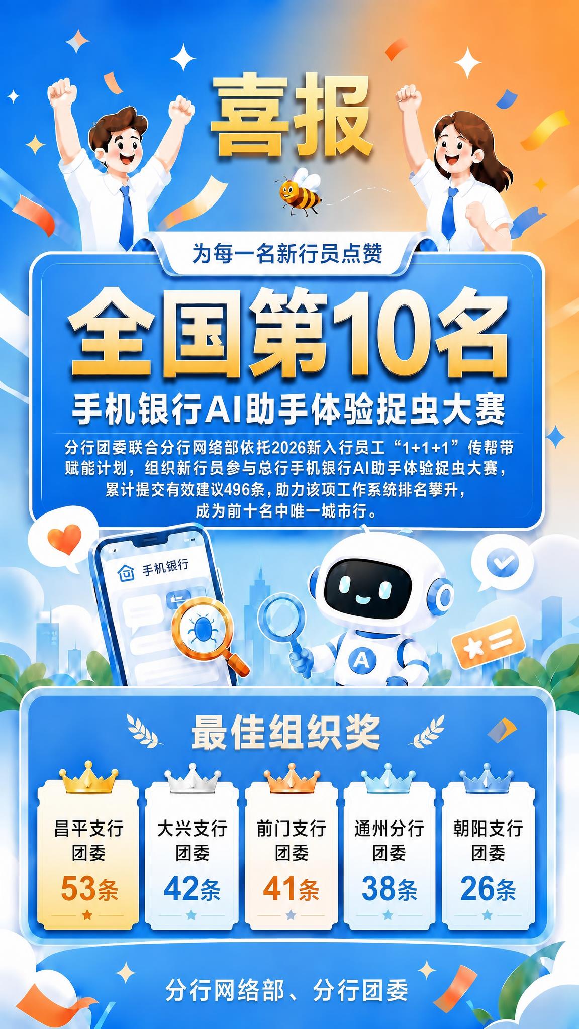 将这张喜报海报顶部的"喜报"两个大字颜色从白色改为金色（与"全… - 图片创意预览